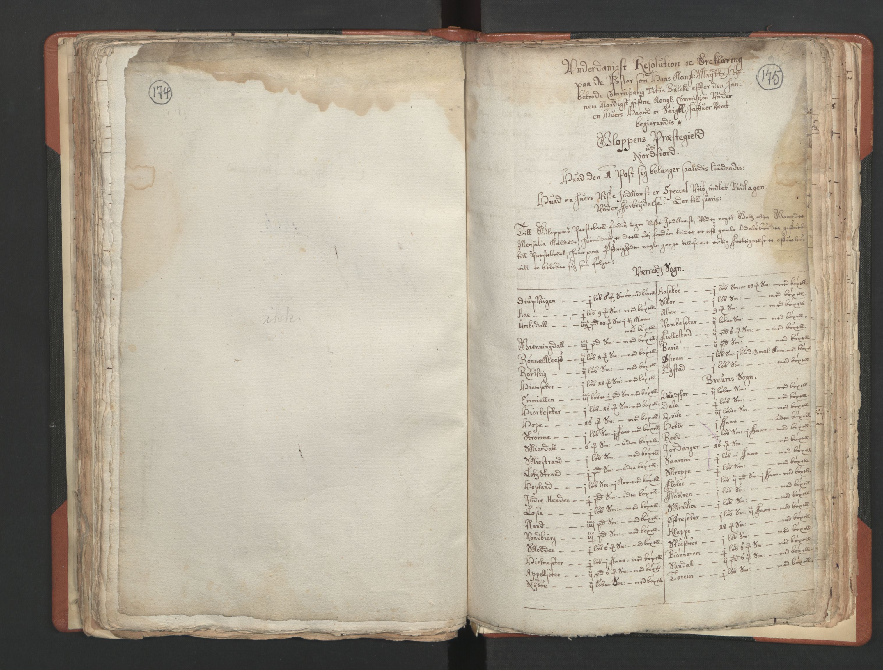 RA, Vicar's Census 1664-1666, no. 25: Nordfjord deanery, 1664-1666, p. 174-175