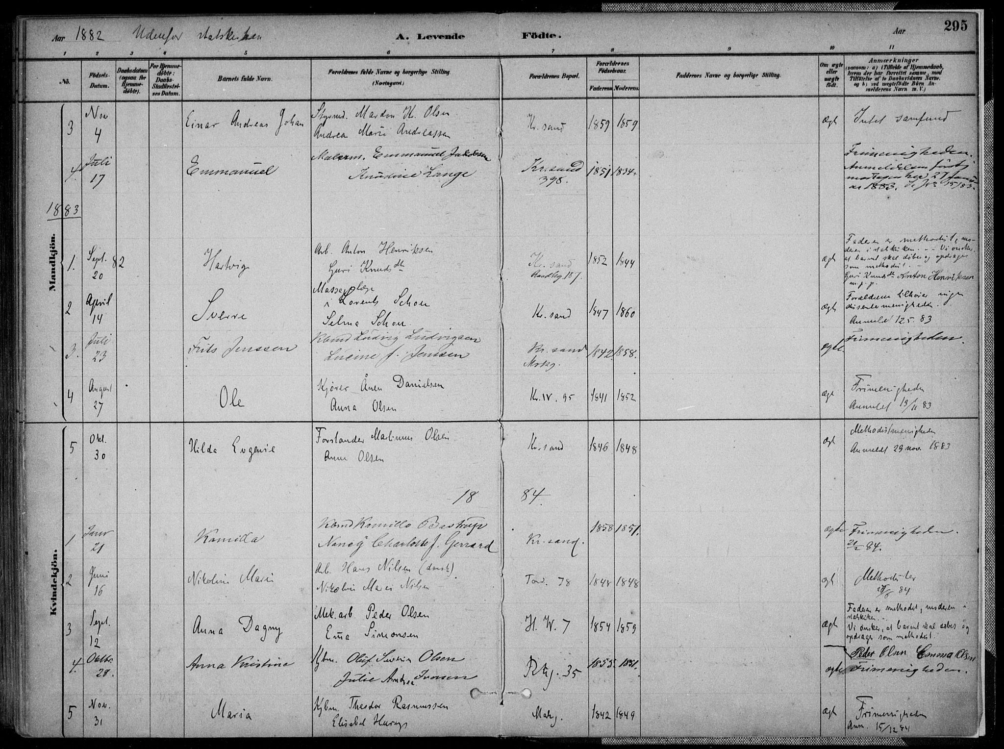 Kristiansand domprosti, AV/SAK-1112-0006/F/Fa/L0016: Parish register (official) no. A 16A, 1880-1890, p. 295