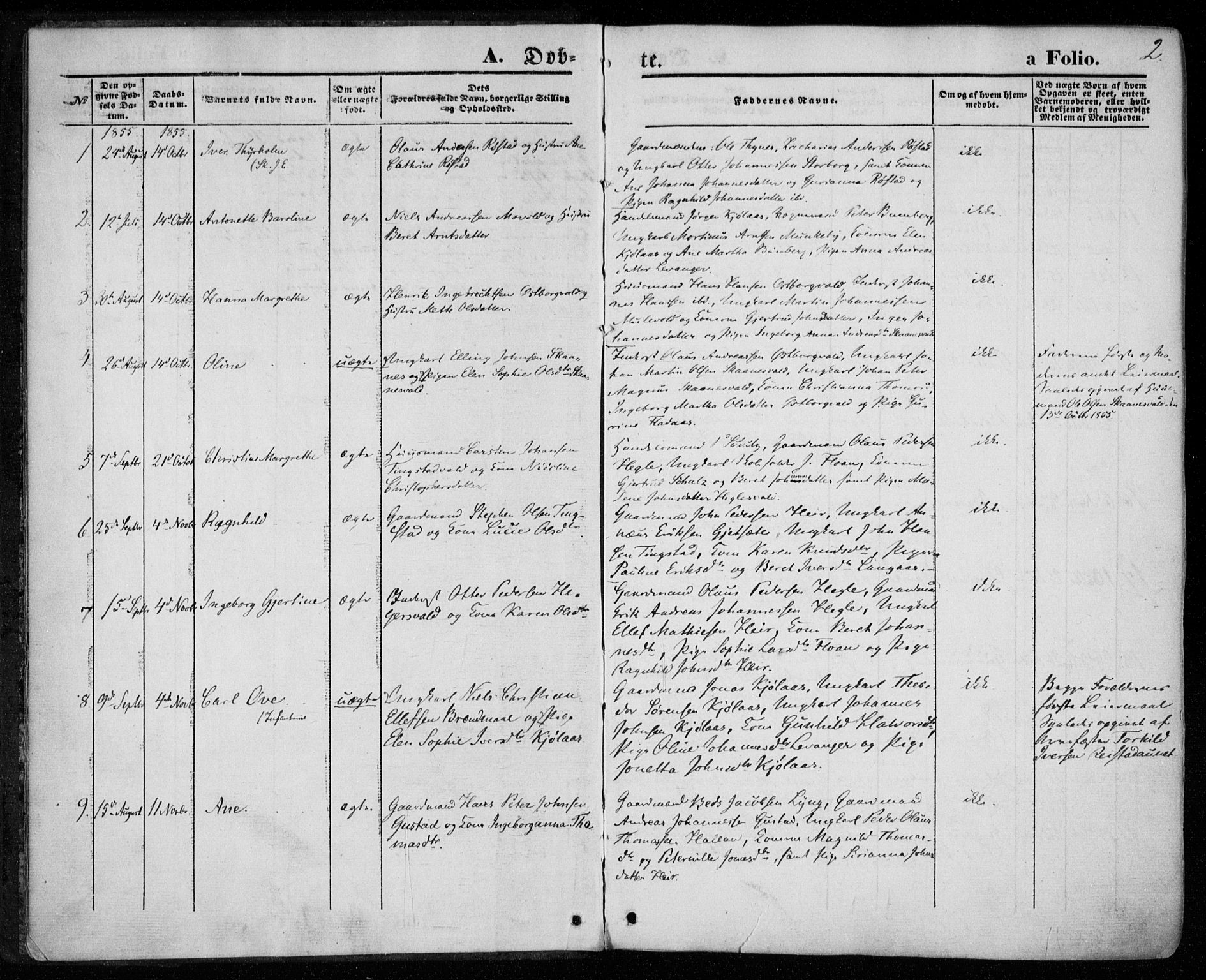 Ministerialprotokoller, klokkerbøker og fødselsregistre - Nord-Trøndelag, SAT/A-1458/720/L0184: Parish register (official) no. 720A02 /2, 1855-1863, p. 2