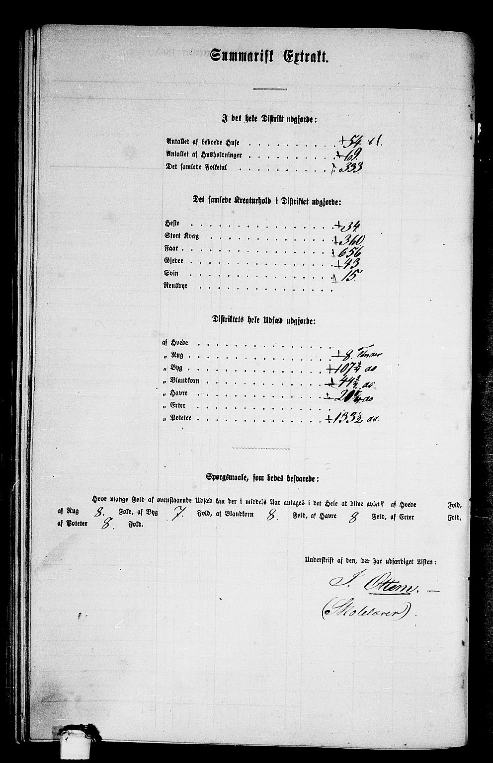 RA, 1865 census for Sunndal, 1865, p. 53