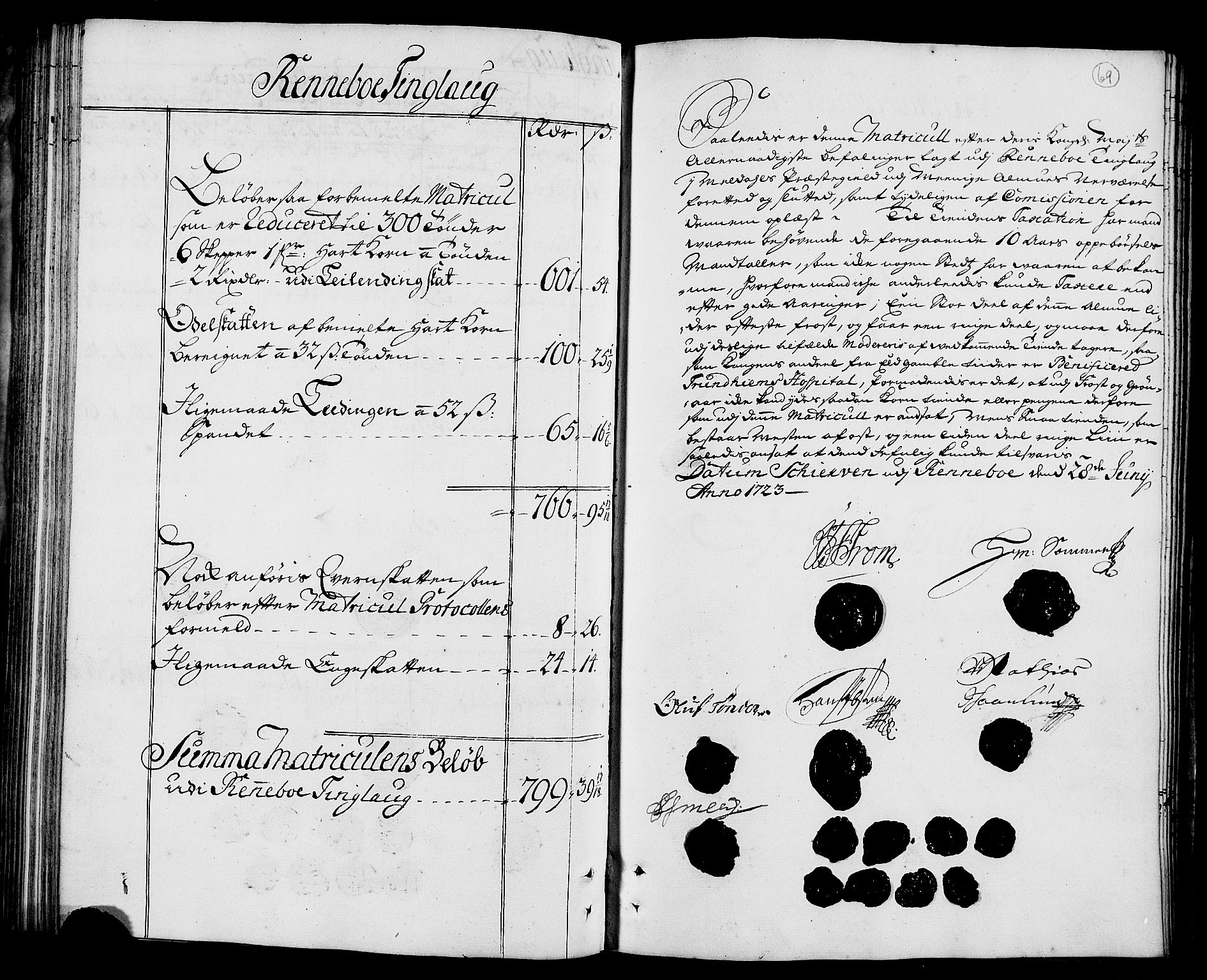 Rentekammeret inntil 1814, Realistisk ordnet avdeling, AV/RA-EA-4070/N/Nb/Nbf/L0157: Orkdal matrikkelprotokoll, 1723, p. 75