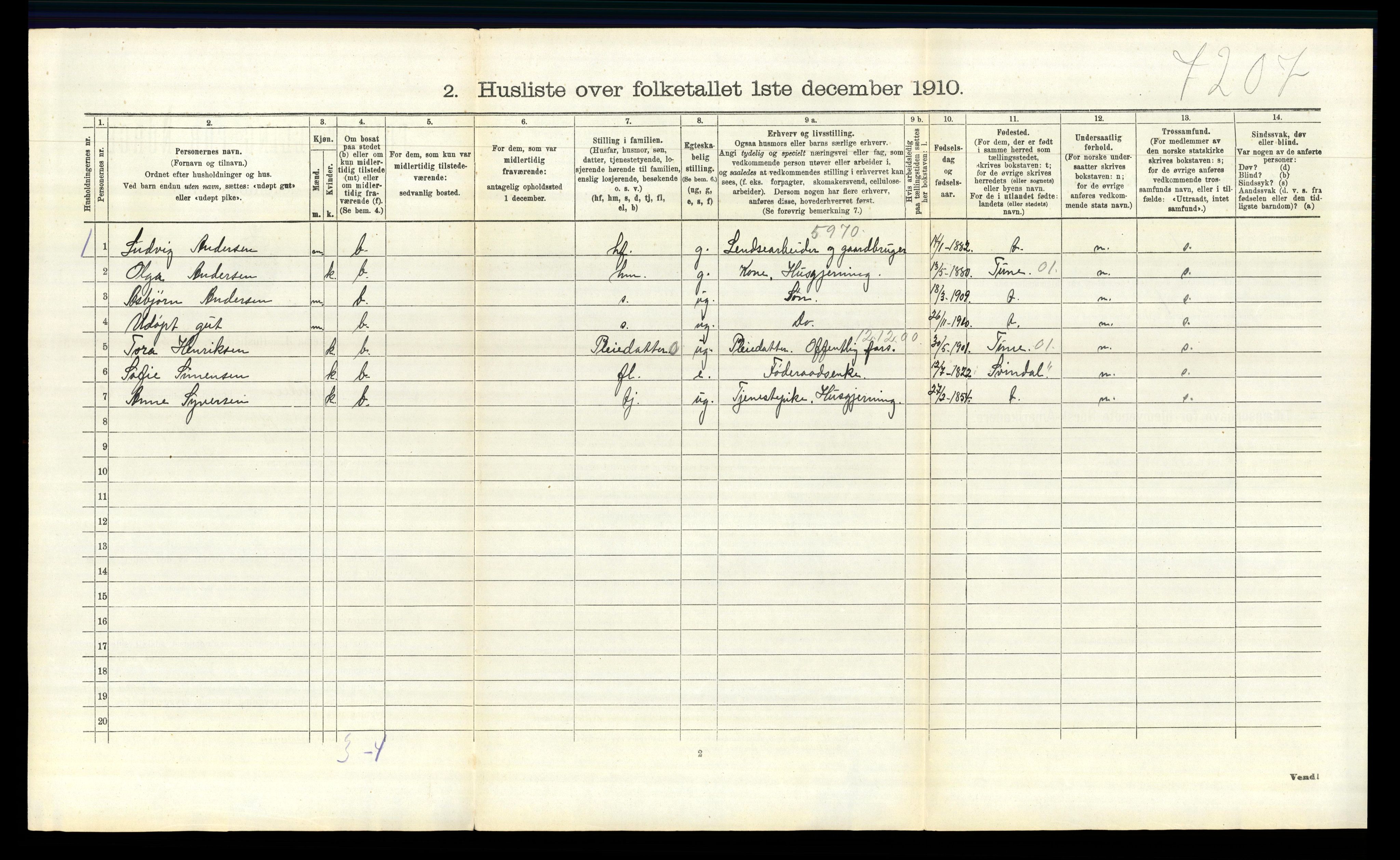 RA, 1910 census for Varteig, 1910, p. 280