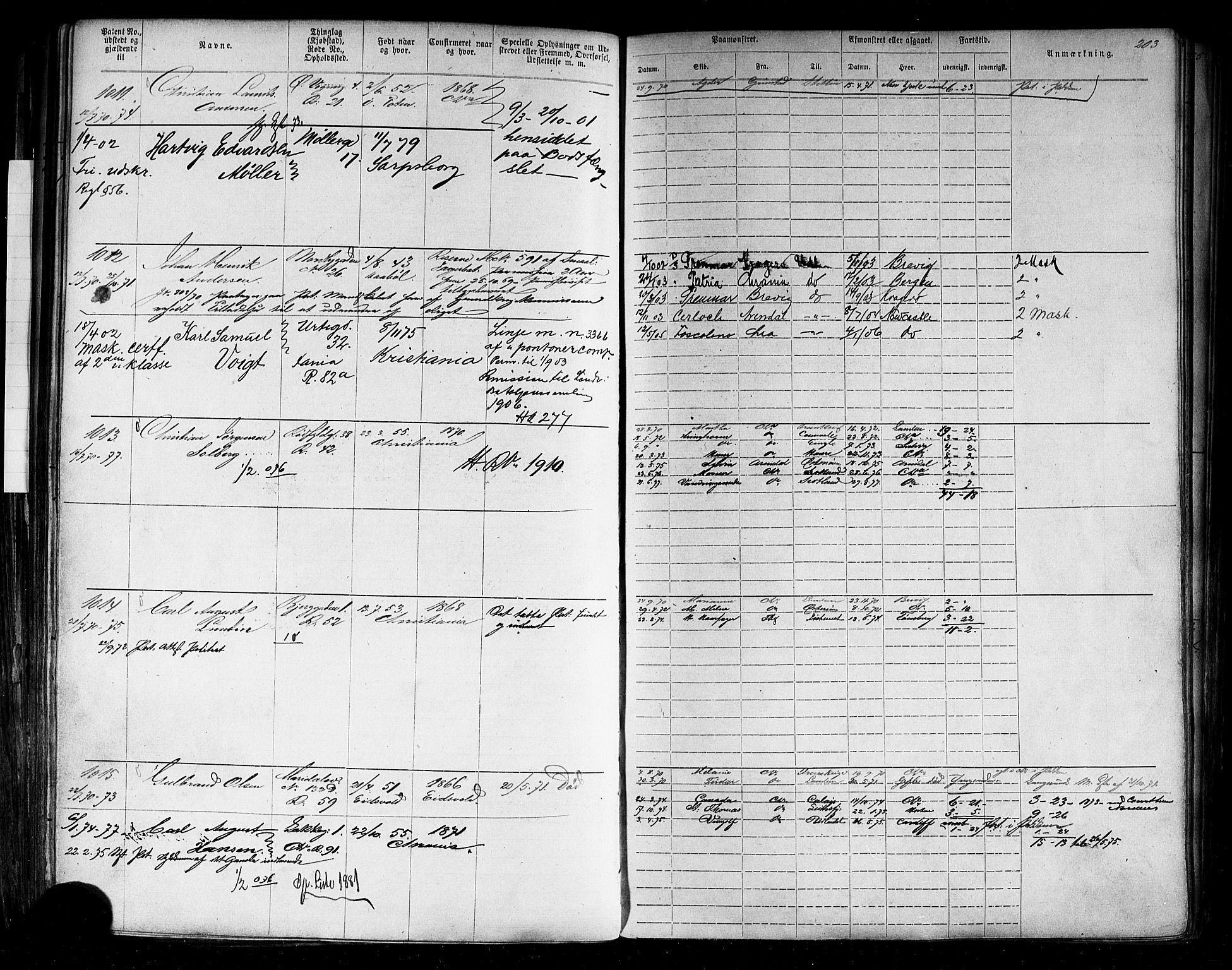 Oslo mønstringskontor, AV/SAO-A-10569g/F/Fc/Fca/L0001: Annotasjonsrulle, 1866-1881, p. 225