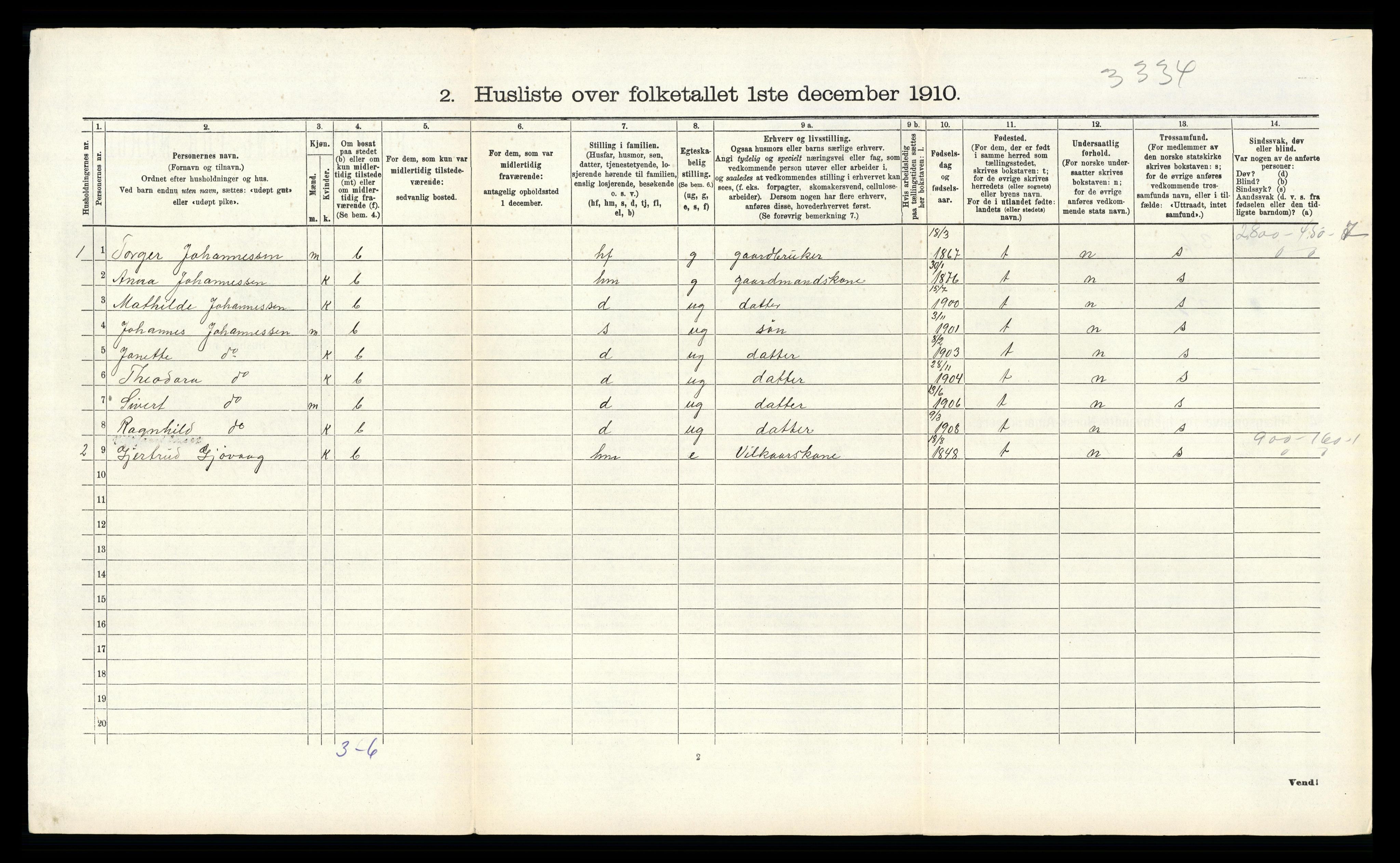 RA, 1910 census for Tysnes, 1910, p. 685