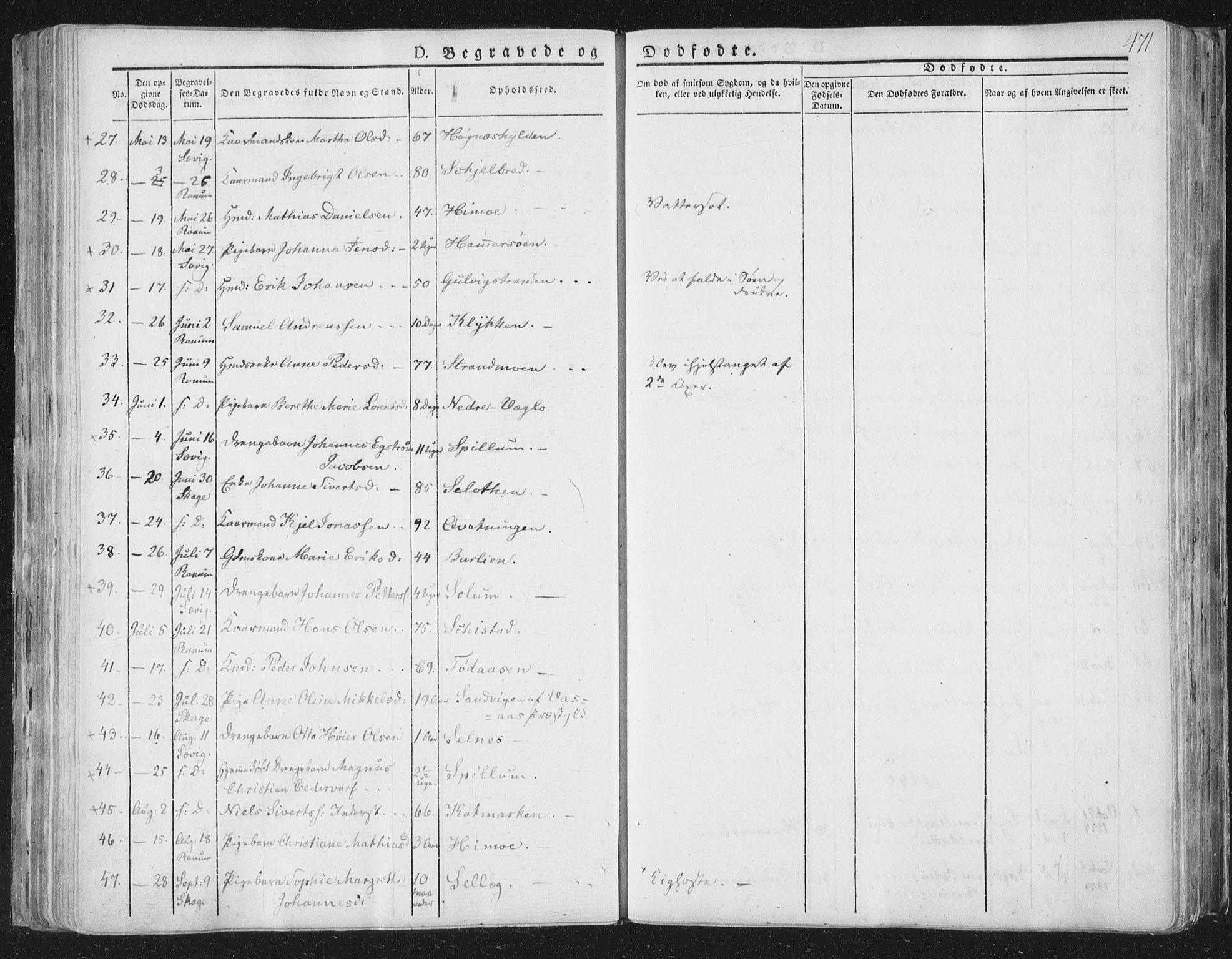 Ministerialprotokoller, klokkerbøker og fødselsregistre - Nord-Trøndelag, AV/SAT-A-1458/764/L0552: Parish register (official) no. 764A07b, 1824-1865, p. 471