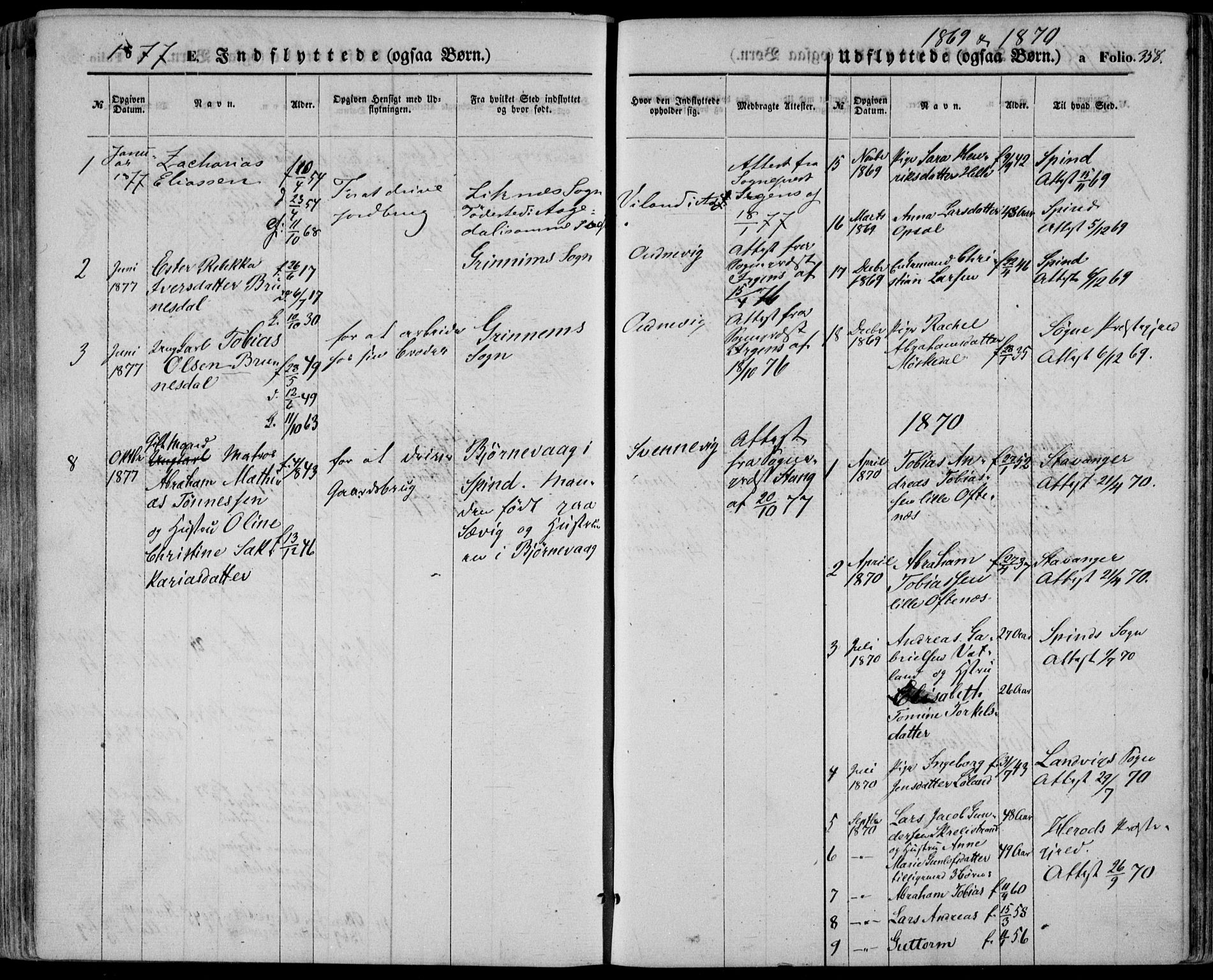 Lyngdal sokneprestkontor, SAK/1111-0029/F/Fa/Fac/L0010: Parish register (official) no. A 10, 1865-1878, p. 358