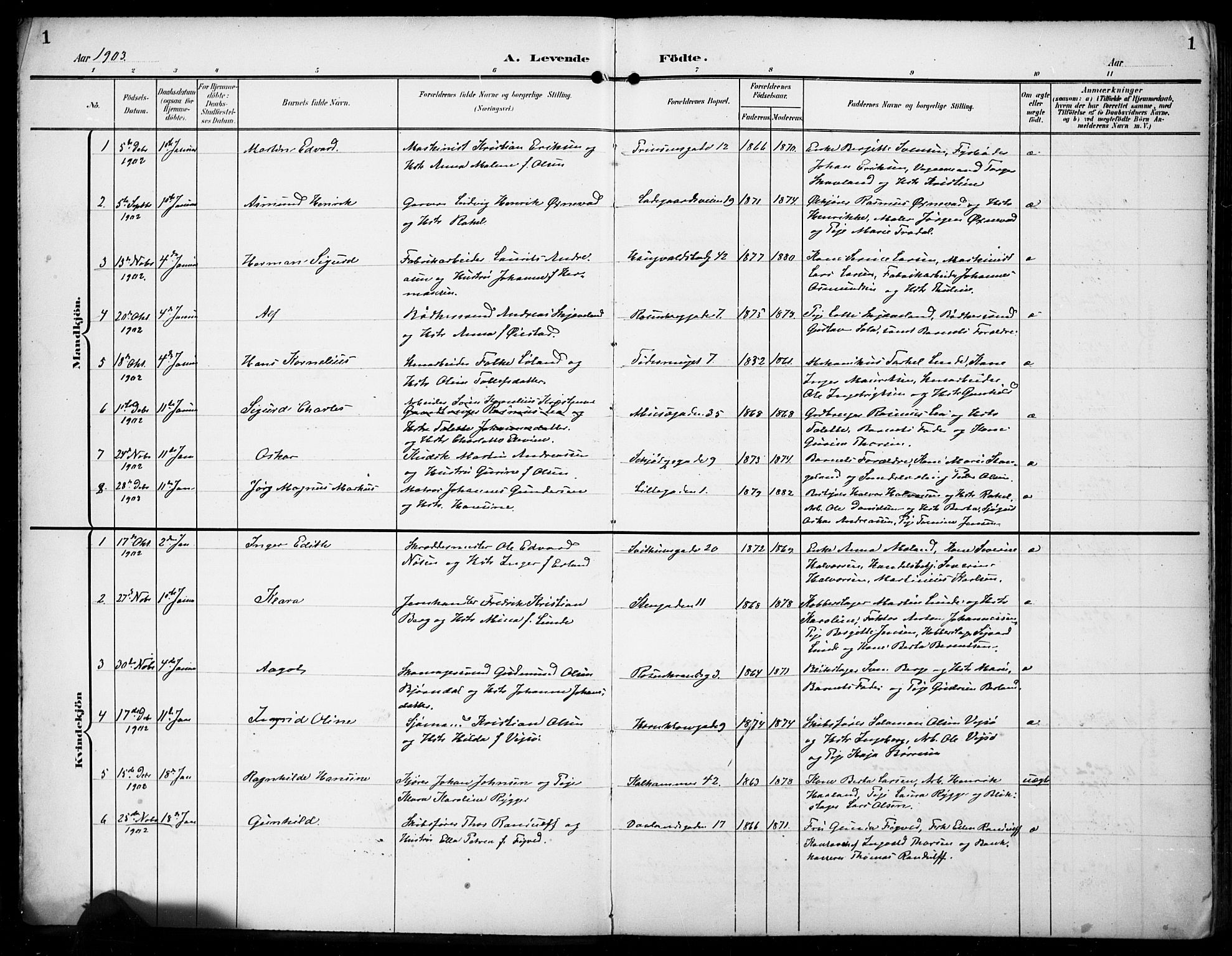 Domkirken sokneprestkontor, AV/SAST-A-101812/001/30/30BB/L0018: Parish register (copy) no. B 18, 1903-1915, p. 1