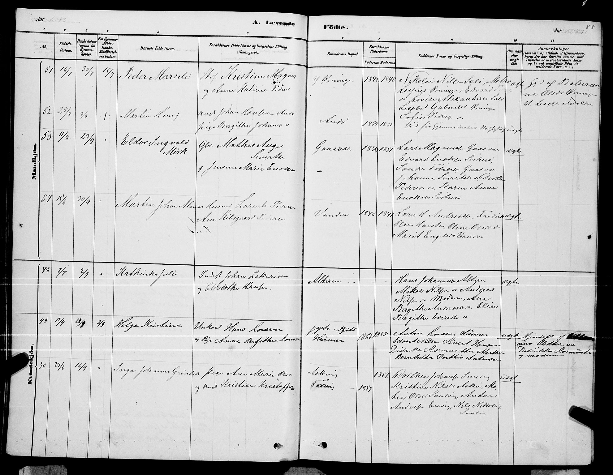 Ministerialprotokoller, klokkerbøker og fødselsregistre - Nordland, AV/SAT-A-1459/834/L0513: Parish register (copy) no. 834C04, 1877-1892, p. 88