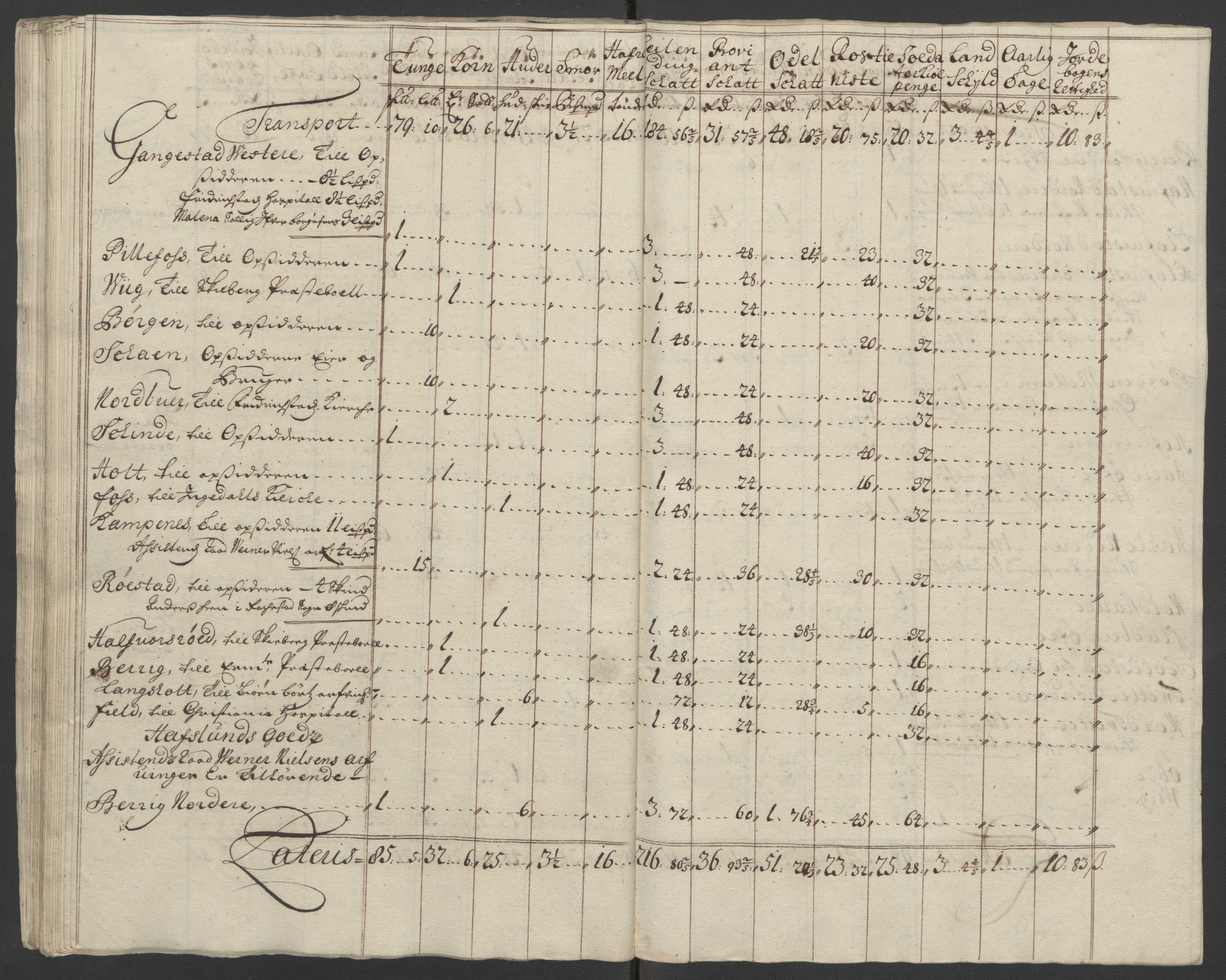 Rentekammeret inntil 1814, Reviderte regnskaper, Fogderegnskap, AV/RA-EA-4092/R01/L0016: Fogderegnskap Idd og Marker, 1702-1703, p. 302