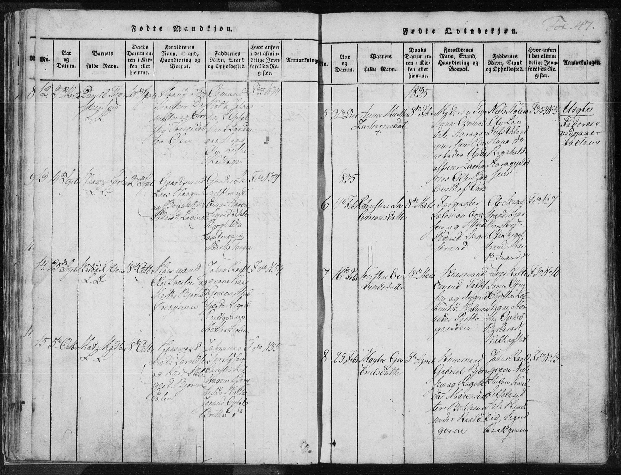 Vikedal sokneprestkontor, AV/SAST-A-101840/01/IV: Parish register (official) no. A 3, 1817-1850, p. 47