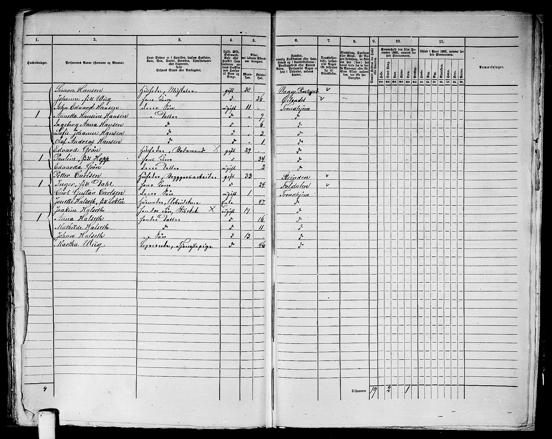 RA, 1865 census for Trondheim, 1865, p. 1544