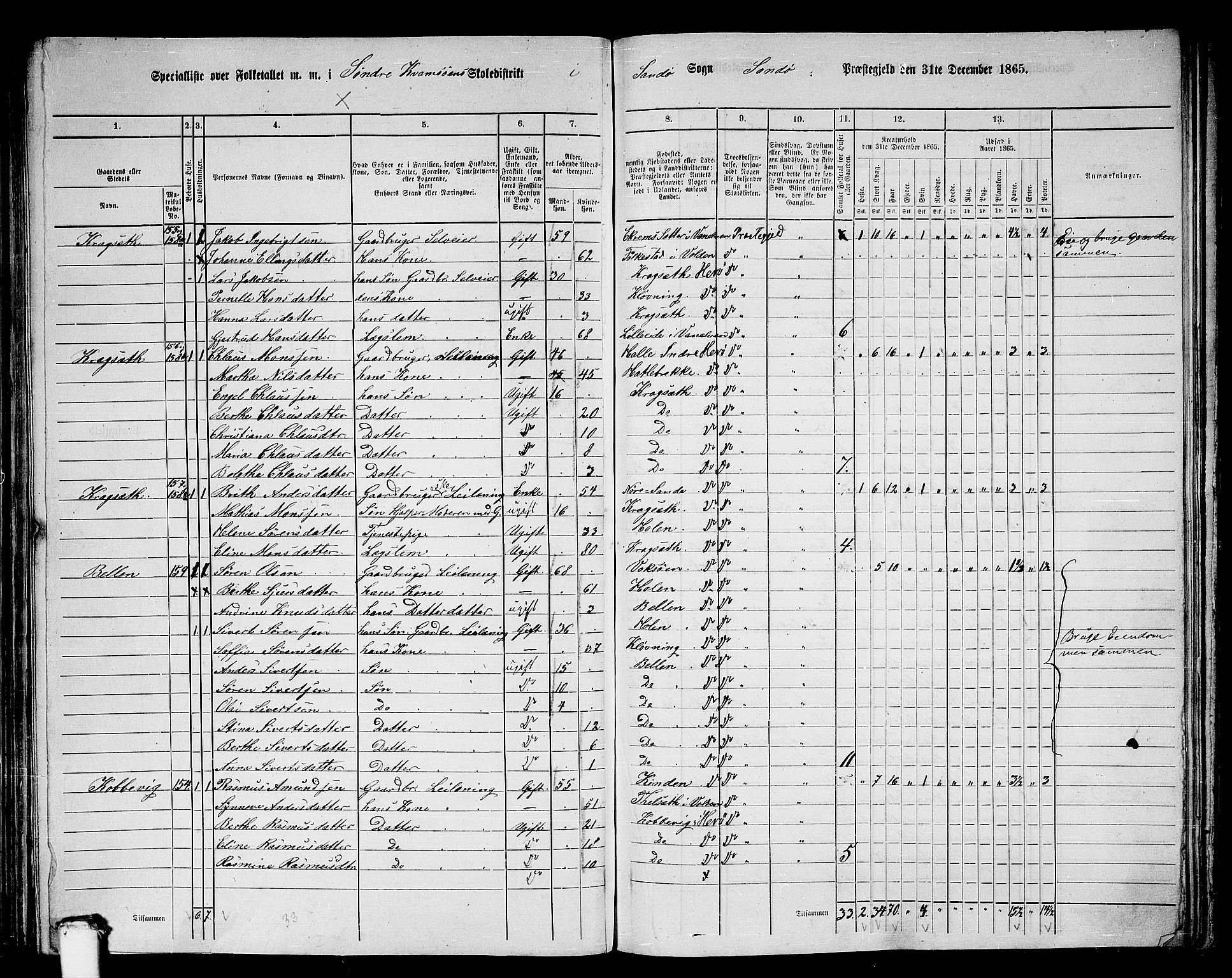 RA, 1865 census for Herøy, 1865, p. 142