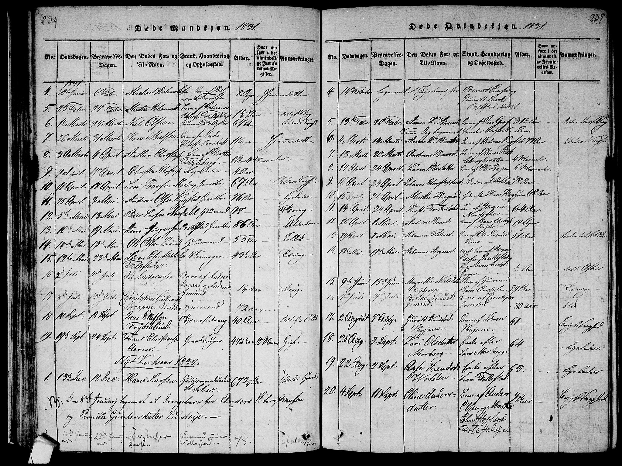 Røyken kirkebøker, AV/SAKO-A-241/F/Fa/L0004: Parish register (official) no. 4, 1814-1832, p. 234-235