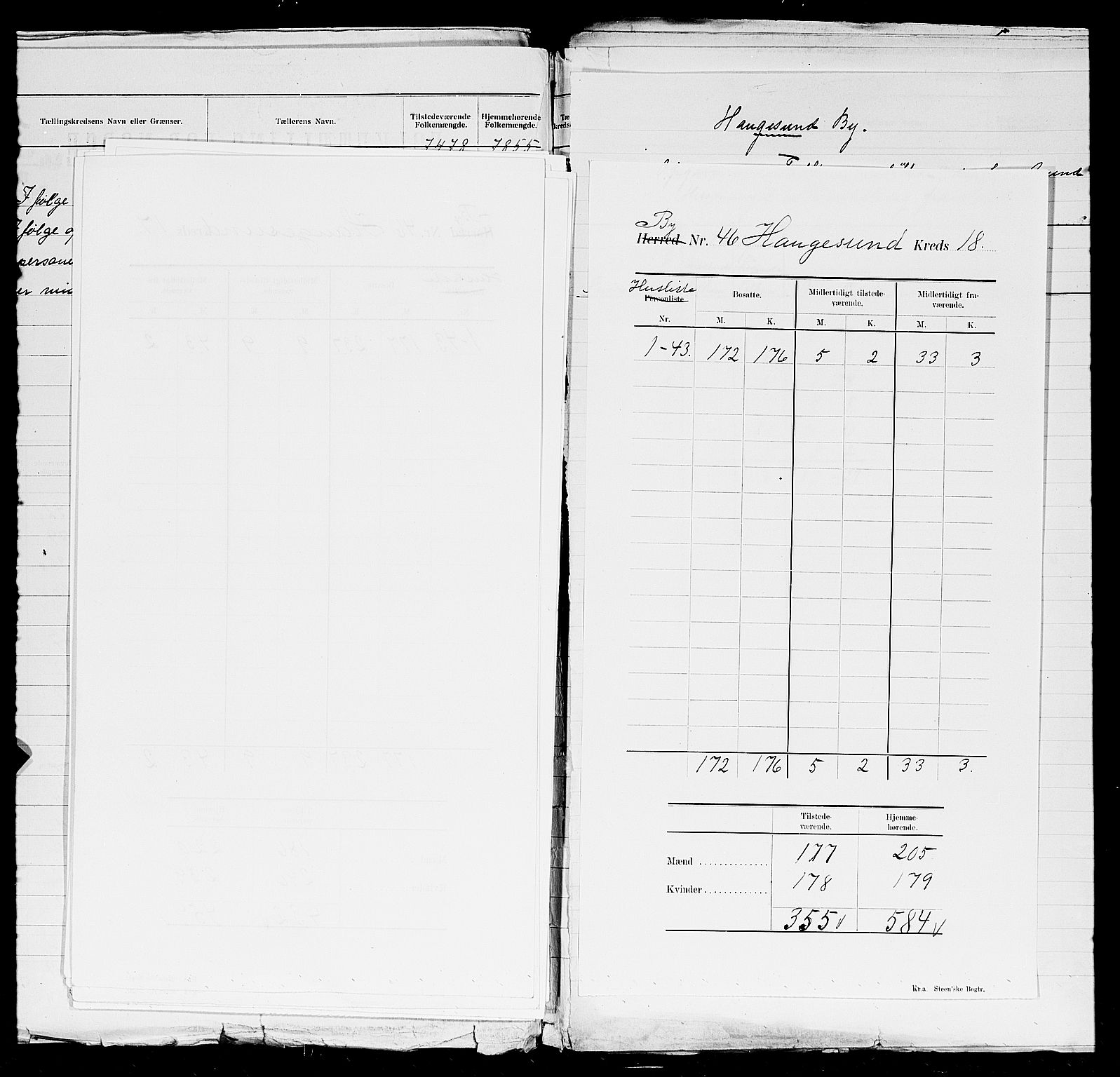 SAST, 1900 census for Haugesund, 1900, p. 63