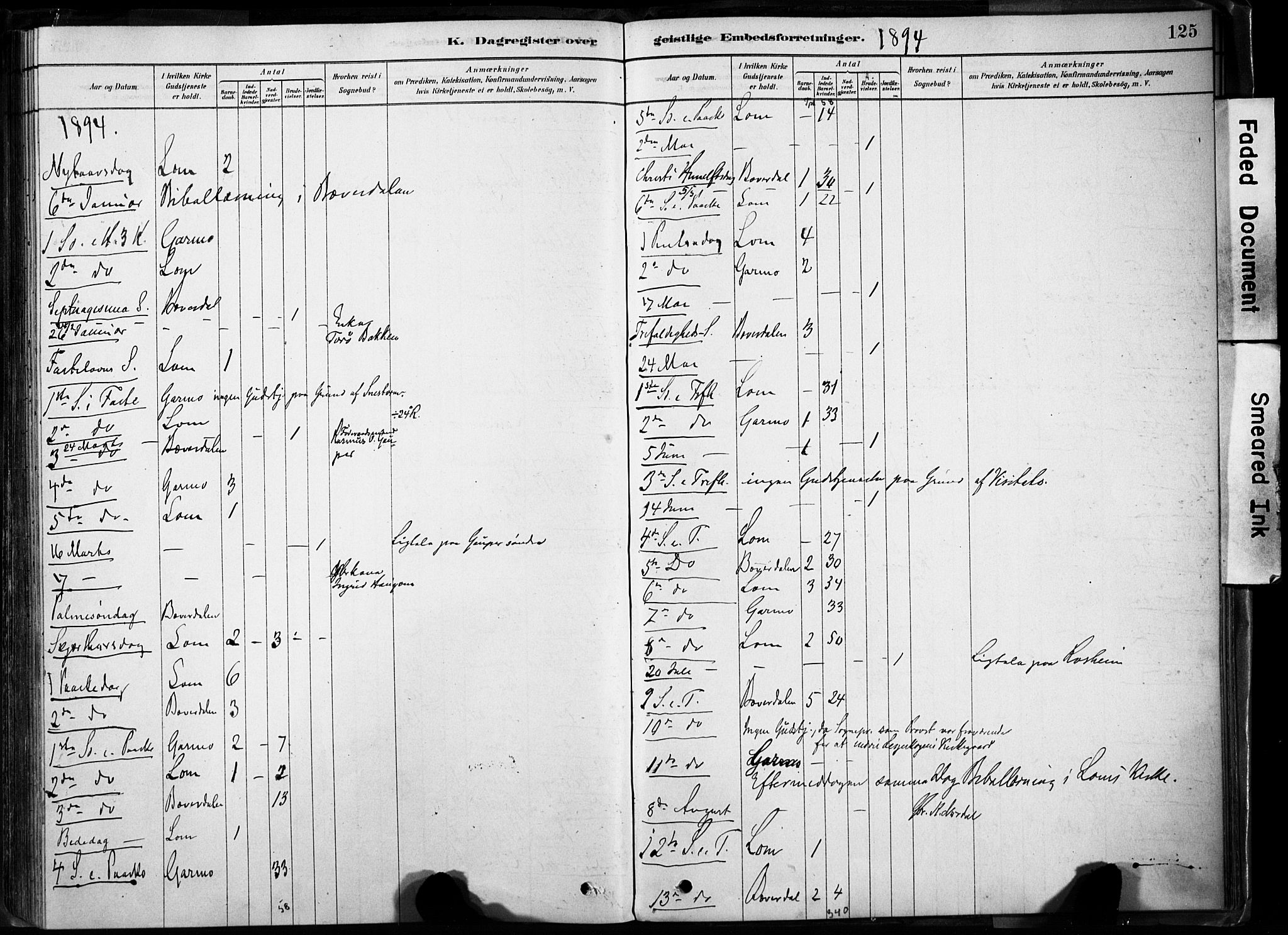 Lom prestekontor, AV/SAH-PREST-070/K/L0009: Parish register (official) no. 9, 1878-1907, p. 125