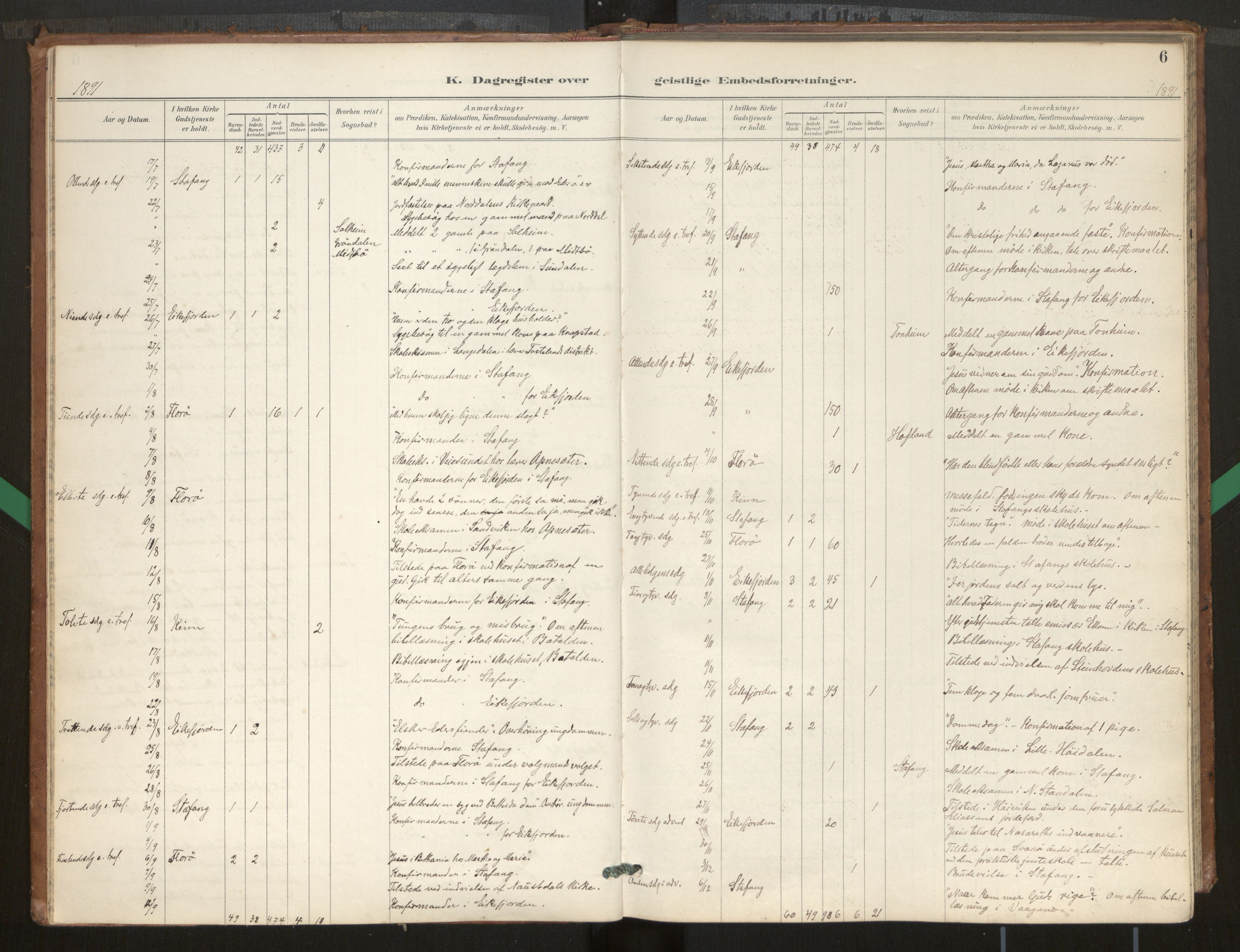 Kinn sokneprestembete, SAB/A-80801/H/Hac/L0001: Diary records no. 1, 1889-1950, p. 6