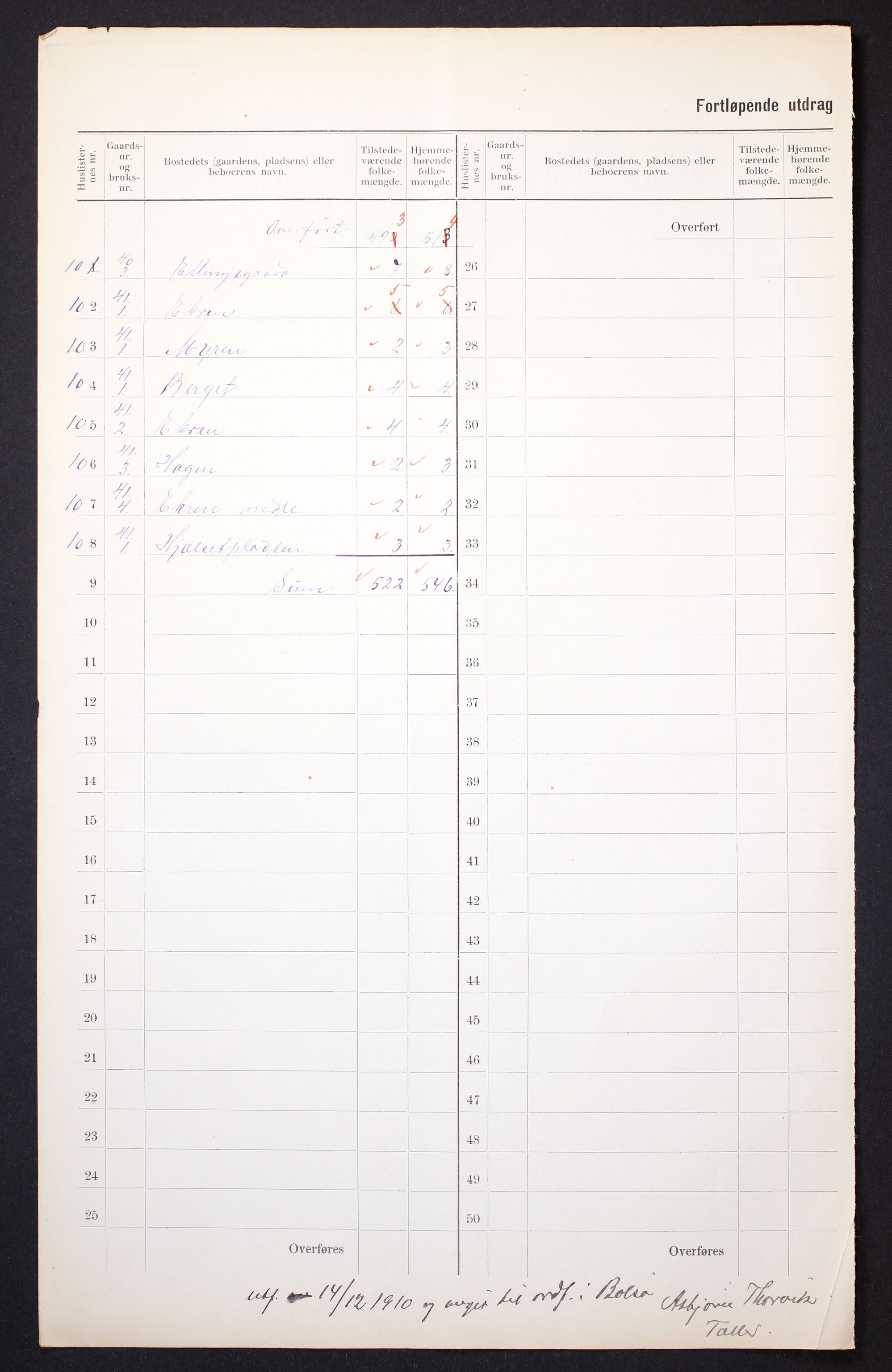 RA, 1910 census for Bolsøy, 1910, p. 15