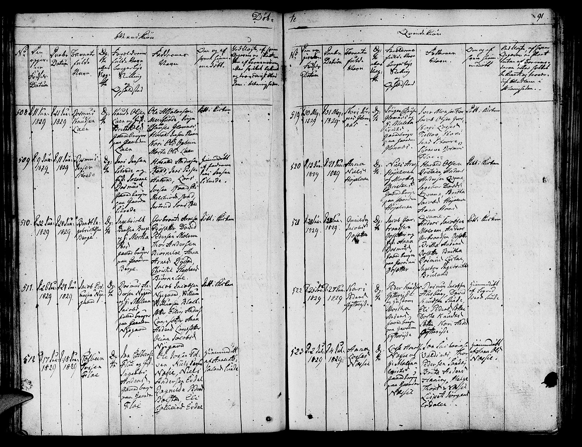 Innvik sokneprestembete, AV/SAB-A-80501: Parish register (official) no. A 3, 1820-1832, p. 91