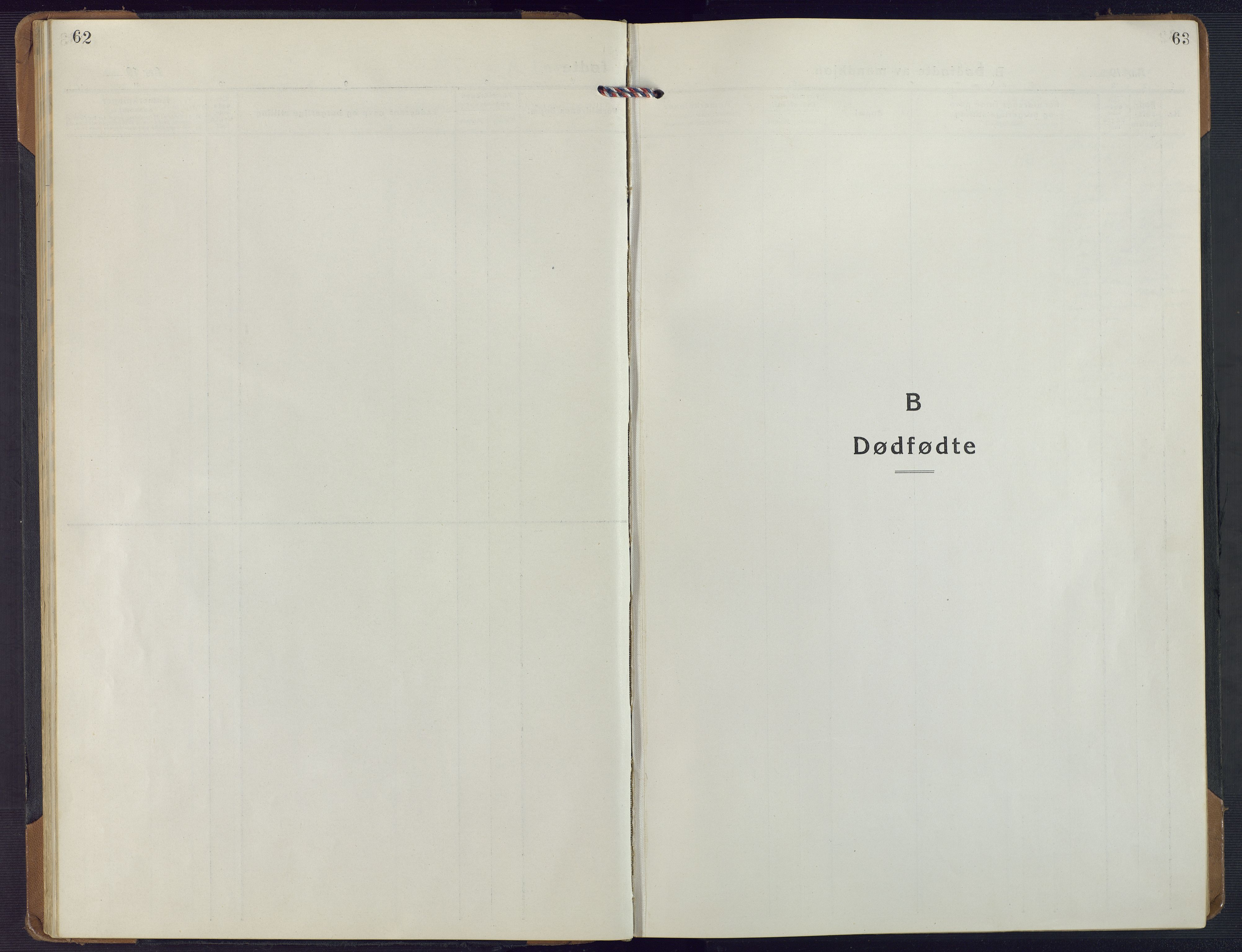 Nord-Audnedal sokneprestkontor, AV/SAK-1111-0032/F/Fa/Fab/L0005: Parish register (official) no. A 5, 1918-1925, p. 62-63