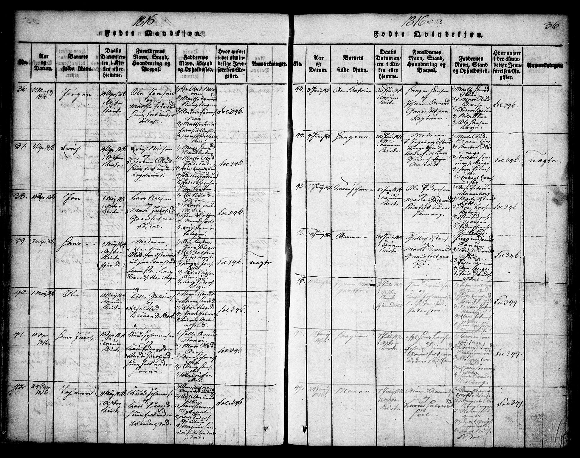 Asker prestekontor Kirkebøker, SAO/A-10256a/F/Fa/L0006: Parish register (official) no. I 6, 1814-1824, p. 36