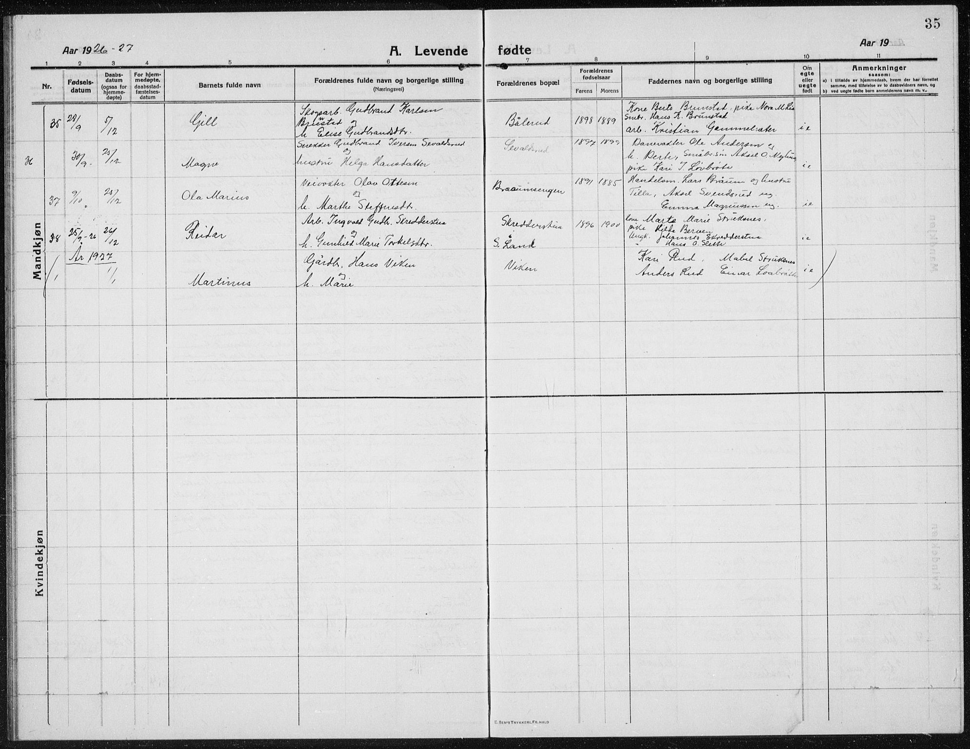 Brandbu prestekontor, AV/SAH-PREST-114/H/Ha/Hab/L0001: Parish register (copy) no. 1, 1914-1937, p. 35