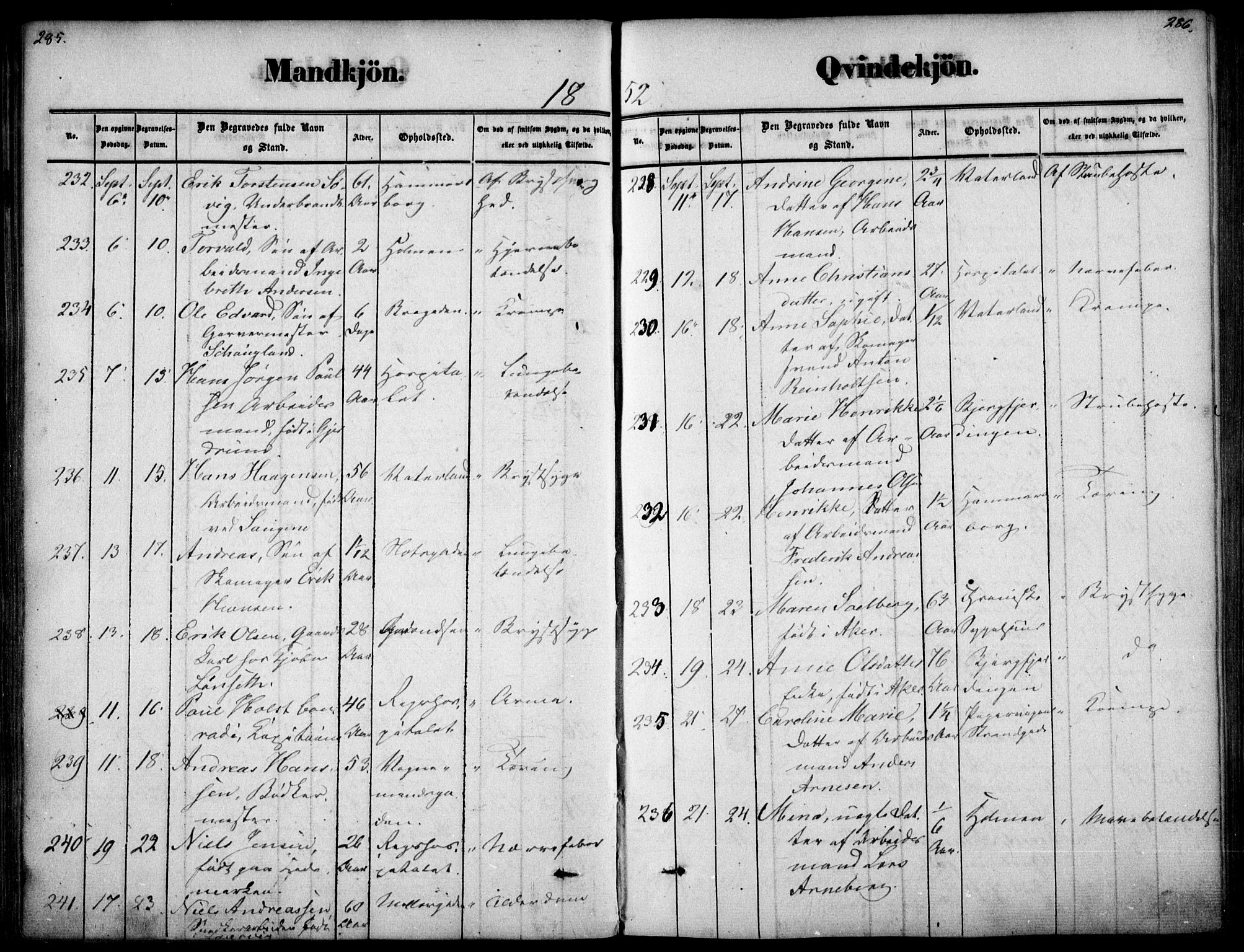 Oslo domkirke Kirkebøker, SAO/A-10752/F/Fa/L0025: Parish register (official) no. 25, 1847-1867, p. 285-286