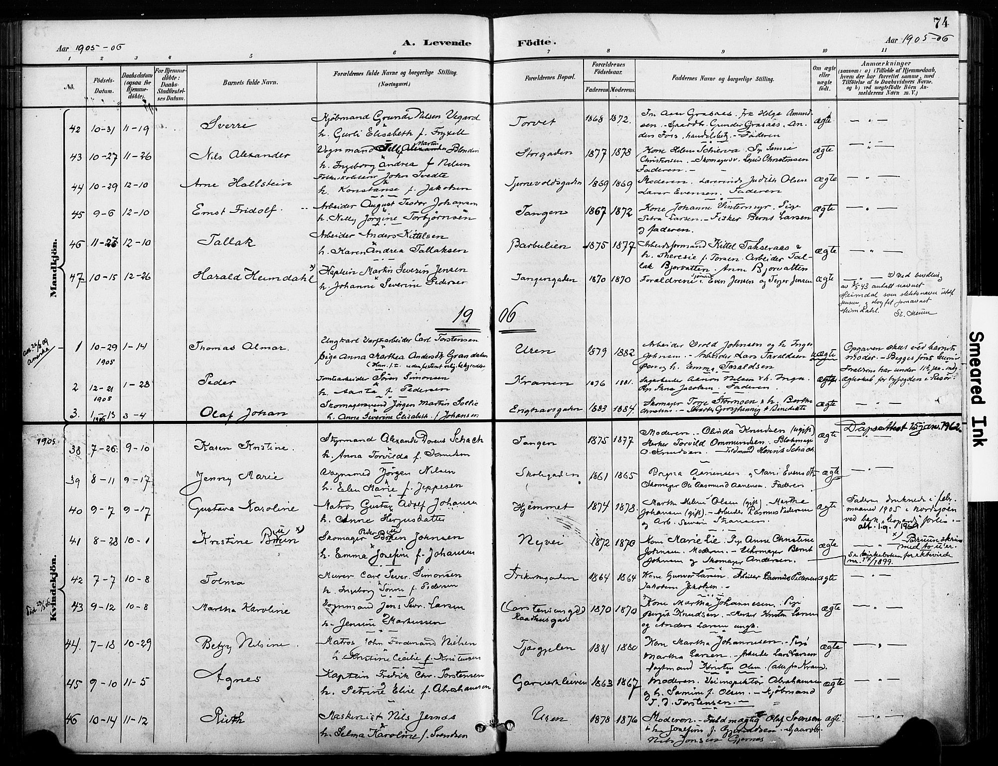 Risør sokneprestkontor, SAK/1111-0035/F/Fa/L0010: Parish register (official) no. A 10, 1896-1906, p. 74