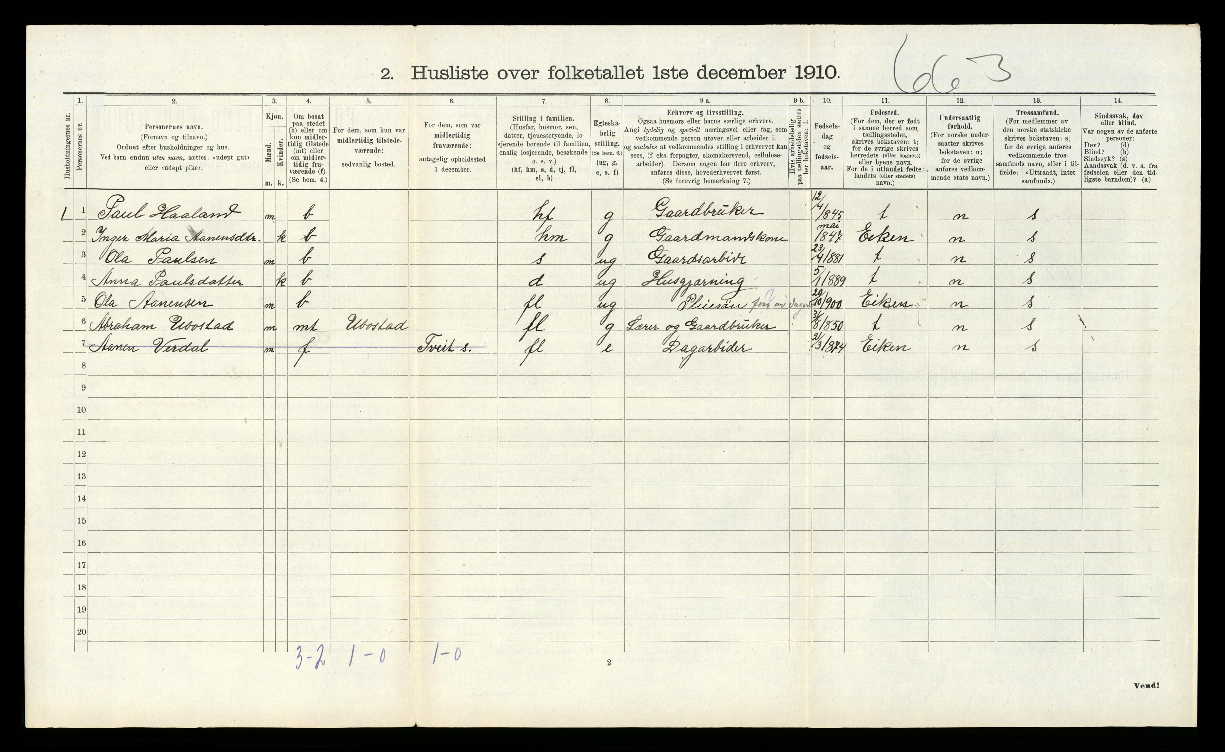 RA, 1910 census for Grindheim, 1910, p. 272