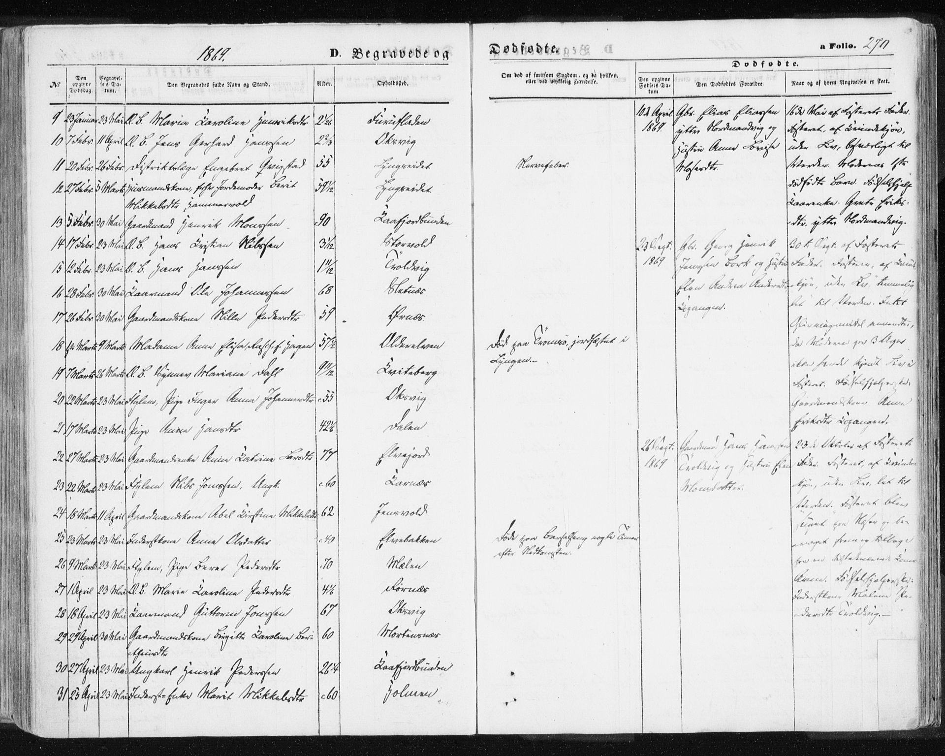 Lyngen sokneprestembete, SATØ/S-1289/H/He/Hea/L0005kirke: Parish register (official) no. 5, 1859-1869, p. 270