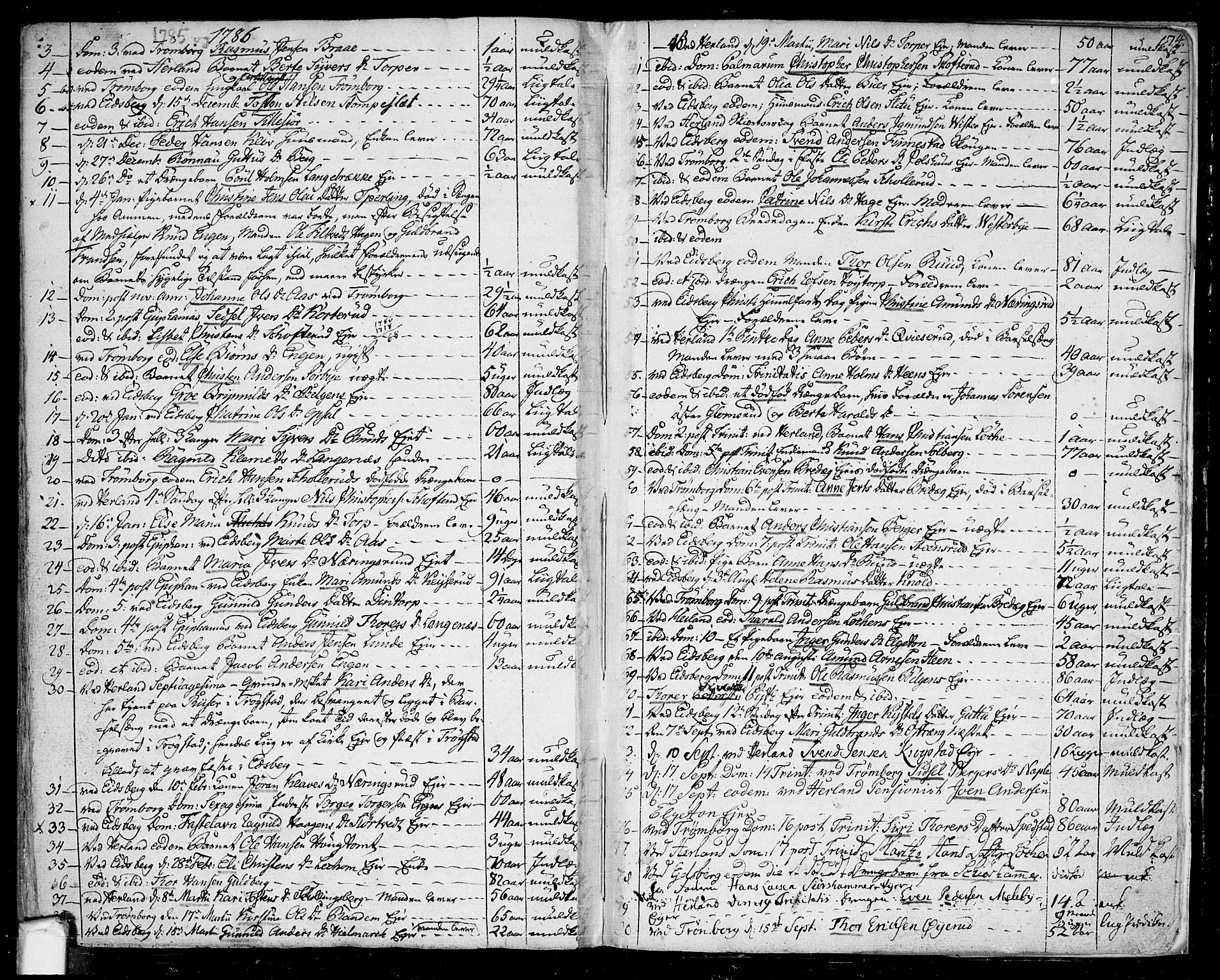 Eidsberg prestekontor Kirkebøker, AV/SAO-A-10905/F/Fa/L0004: Parish register (official) no. I 4, 1759-1788, p. 174