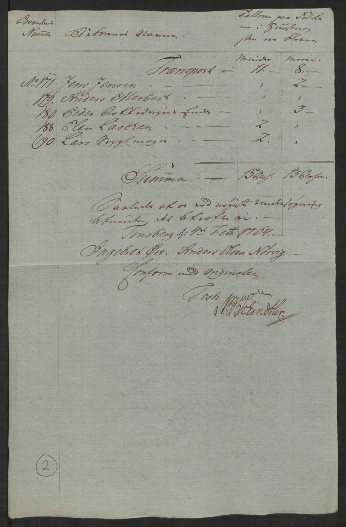 Rentekammeret inntil 1814, Reviderte regnskaper, Byregnskaper, AV/RA-EA-4066/R/Rh/L0162/0001: [H4] Kontribusjonsregnskap / Ekstraskatt, Tønsberg, 1762-1772, p. 132