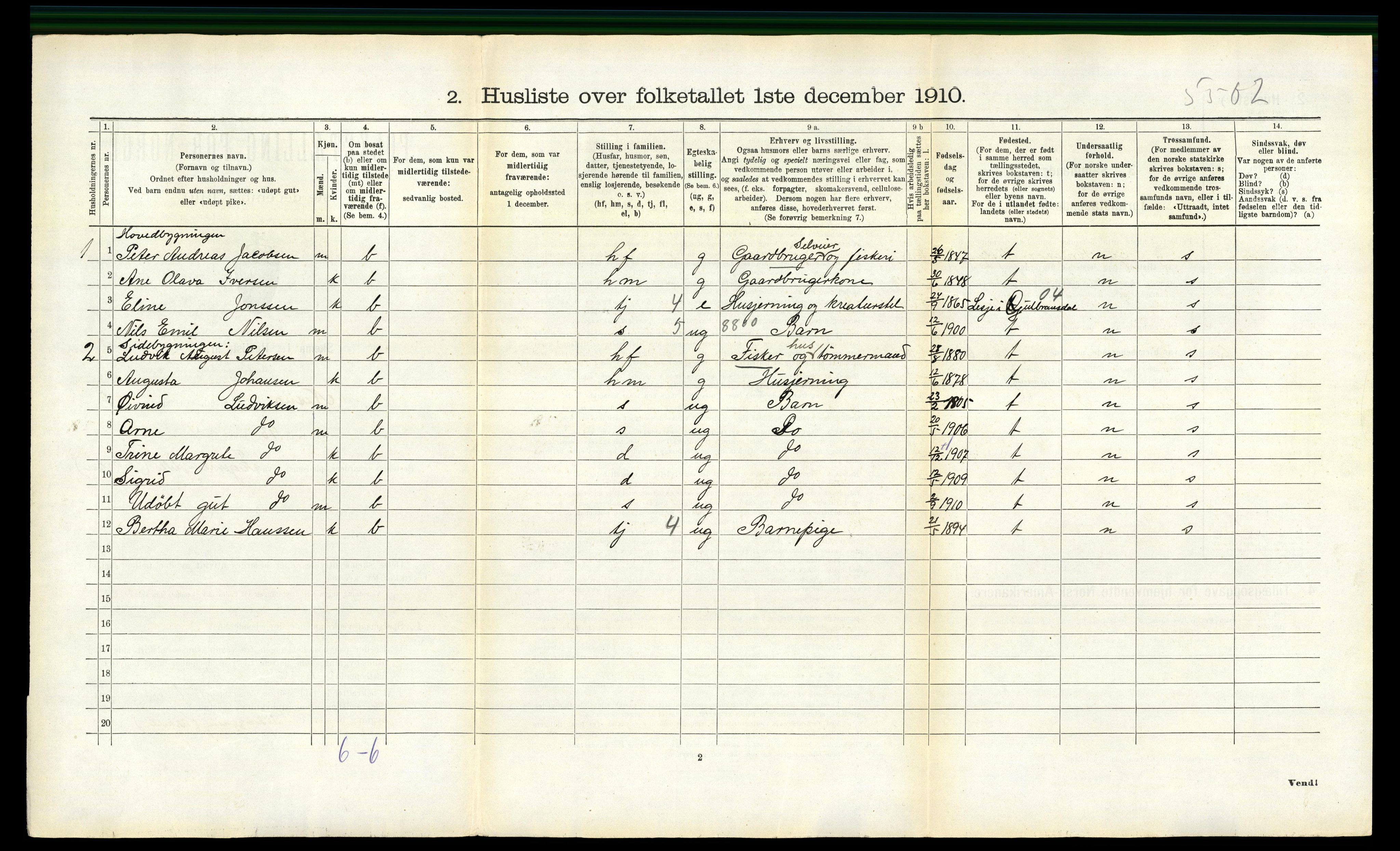 RA, 1910 census for Nesna, 1910, p. 535