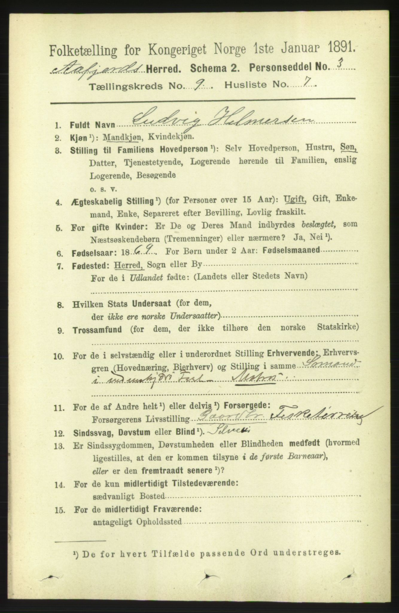 RA, 1891 census for 1630 Åfjord, 1891, p. 2487