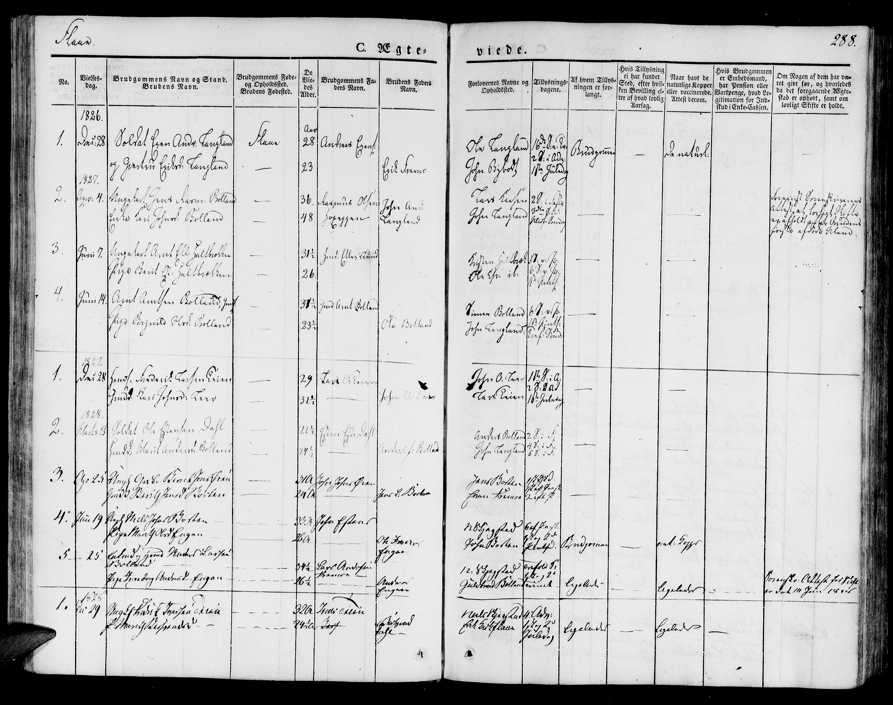 Ministerialprotokoller, klokkerbøker og fødselsregistre - Sør-Trøndelag, SAT/A-1456/691/L1072: Parish register (official) no. 691A05 /3, 1826-1841, p. 288