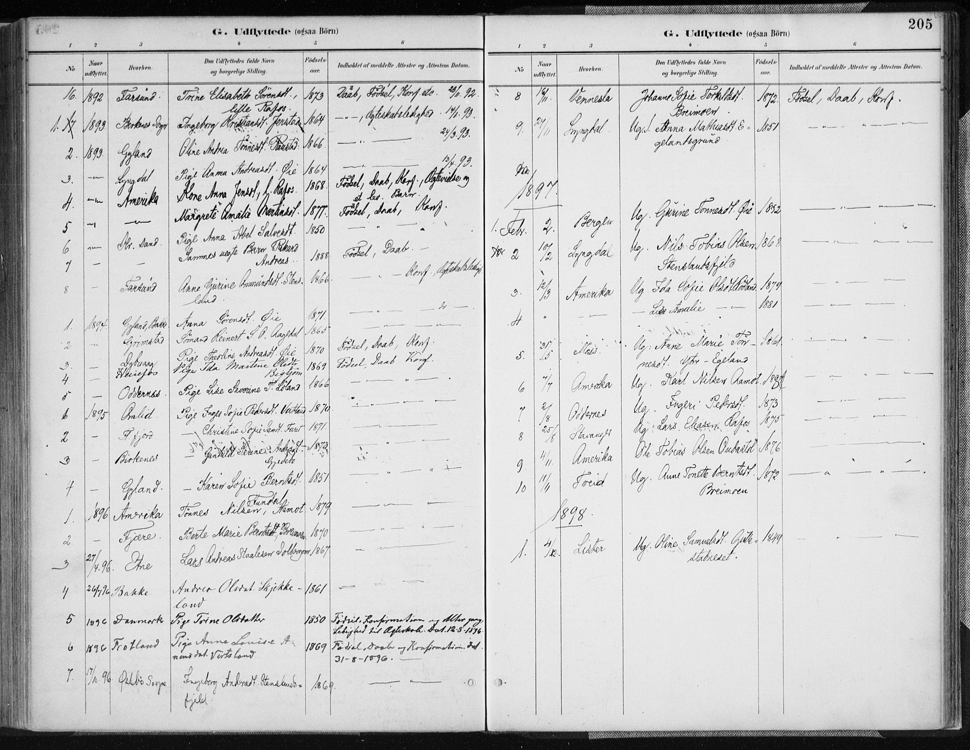 Kvinesdal sokneprestkontor, SAK/1111-0026/F/Fa/Fab/L0008: Parish register (official) no. A 8, 1886-1897, p. 205