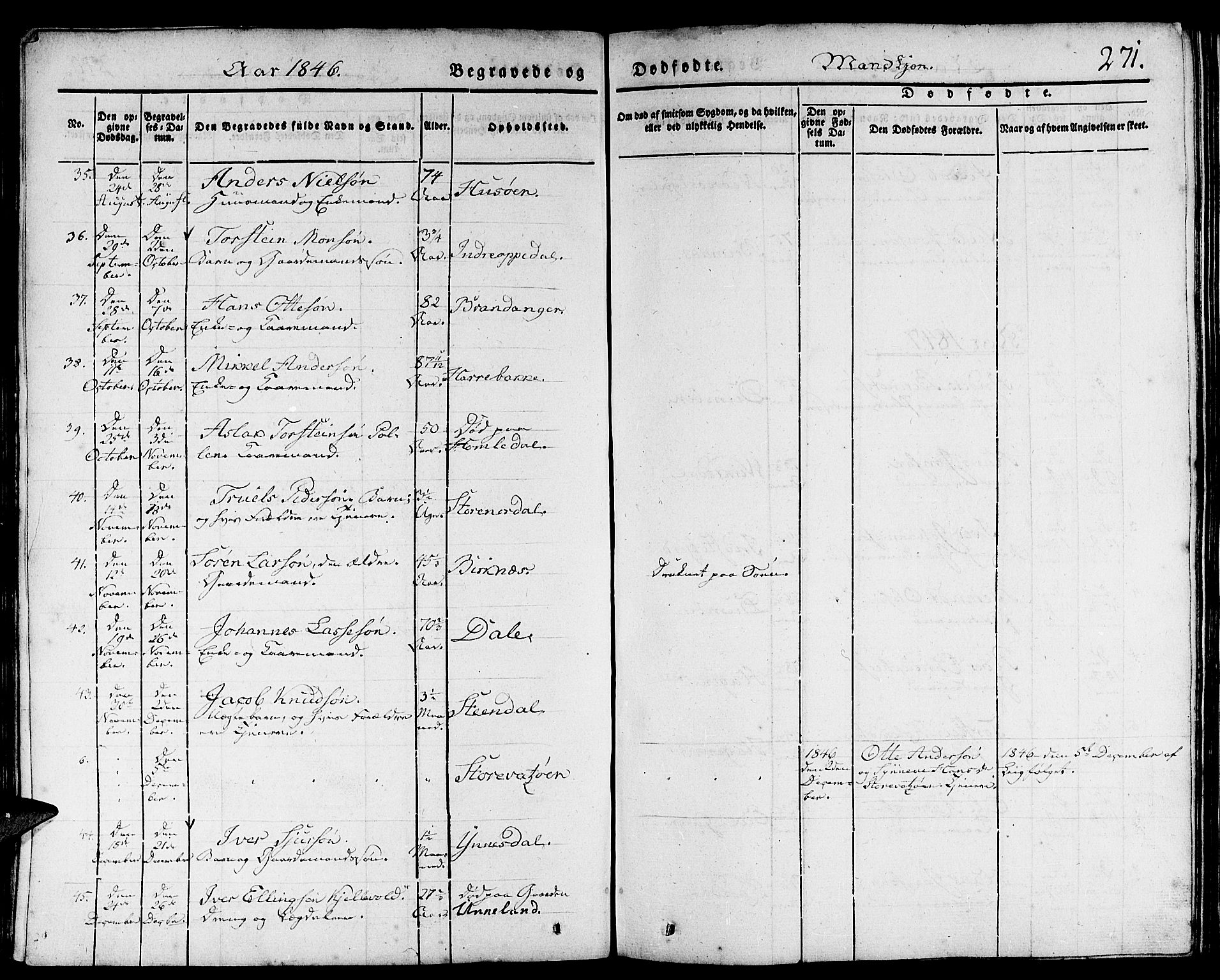 Gulen sokneprestembete, SAB/A-80201/H/Haa/Haaa/L0020: Parish register (official) no. A 20, 1837-1847, p. 271