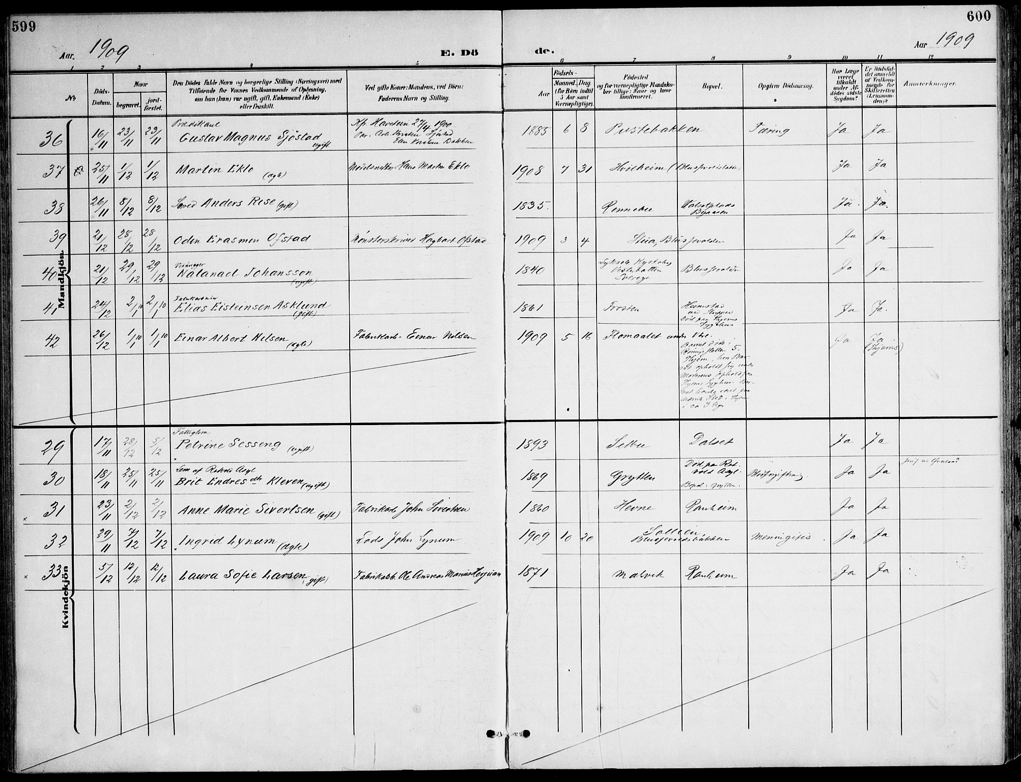 Ministerialprotokoller, klokkerbøker og fødselsregistre - Sør-Trøndelag, SAT/A-1456/607/L0320: Parish register (official) no. 607A04, 1907-1915, p. 599-600
