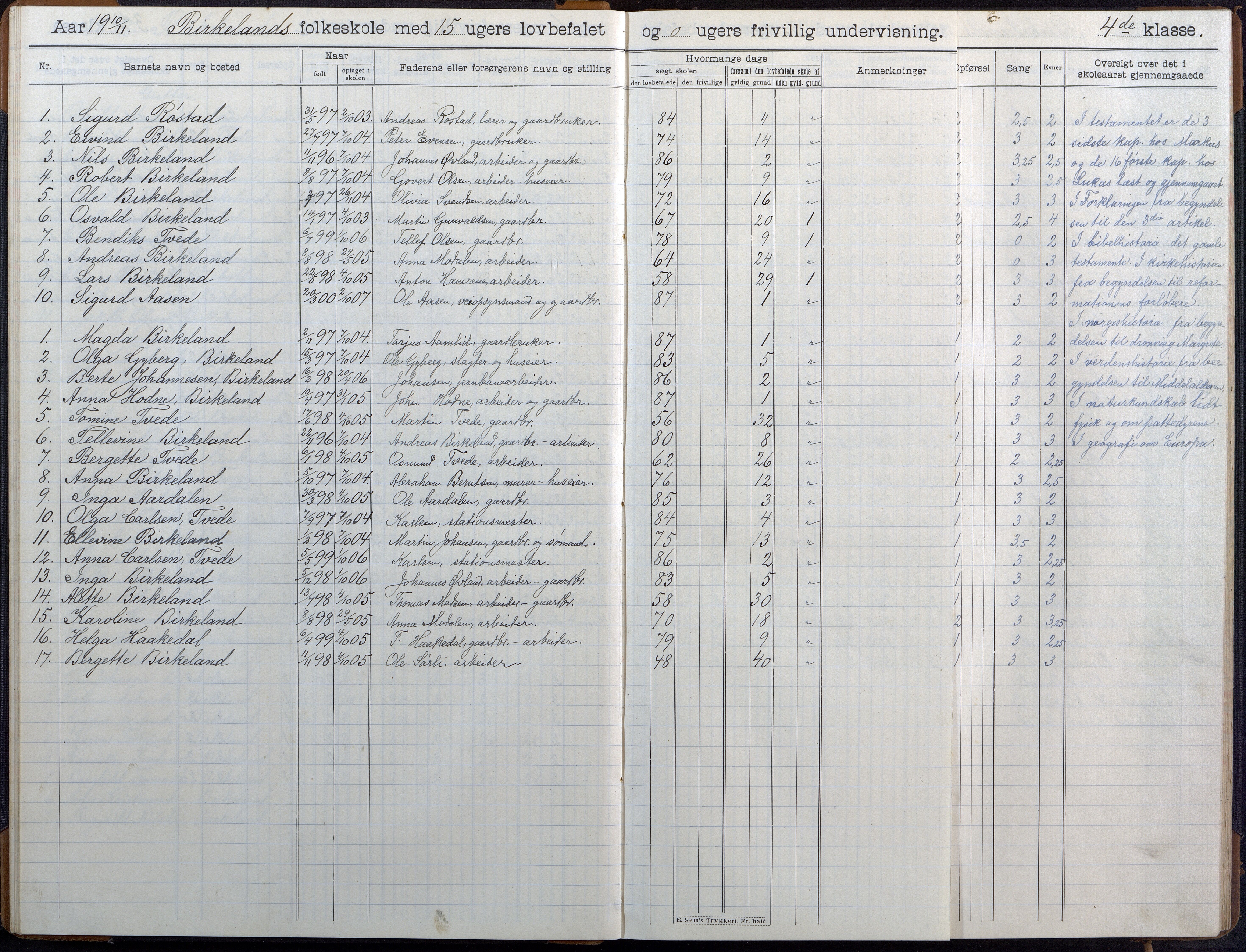 Birkenes kommune, Birkenes krets/Birkeland folkeskole frem til 1991, AAKS/KA0928-550a_91/F02/L0007: Skoleprotokoll, 1907-1931