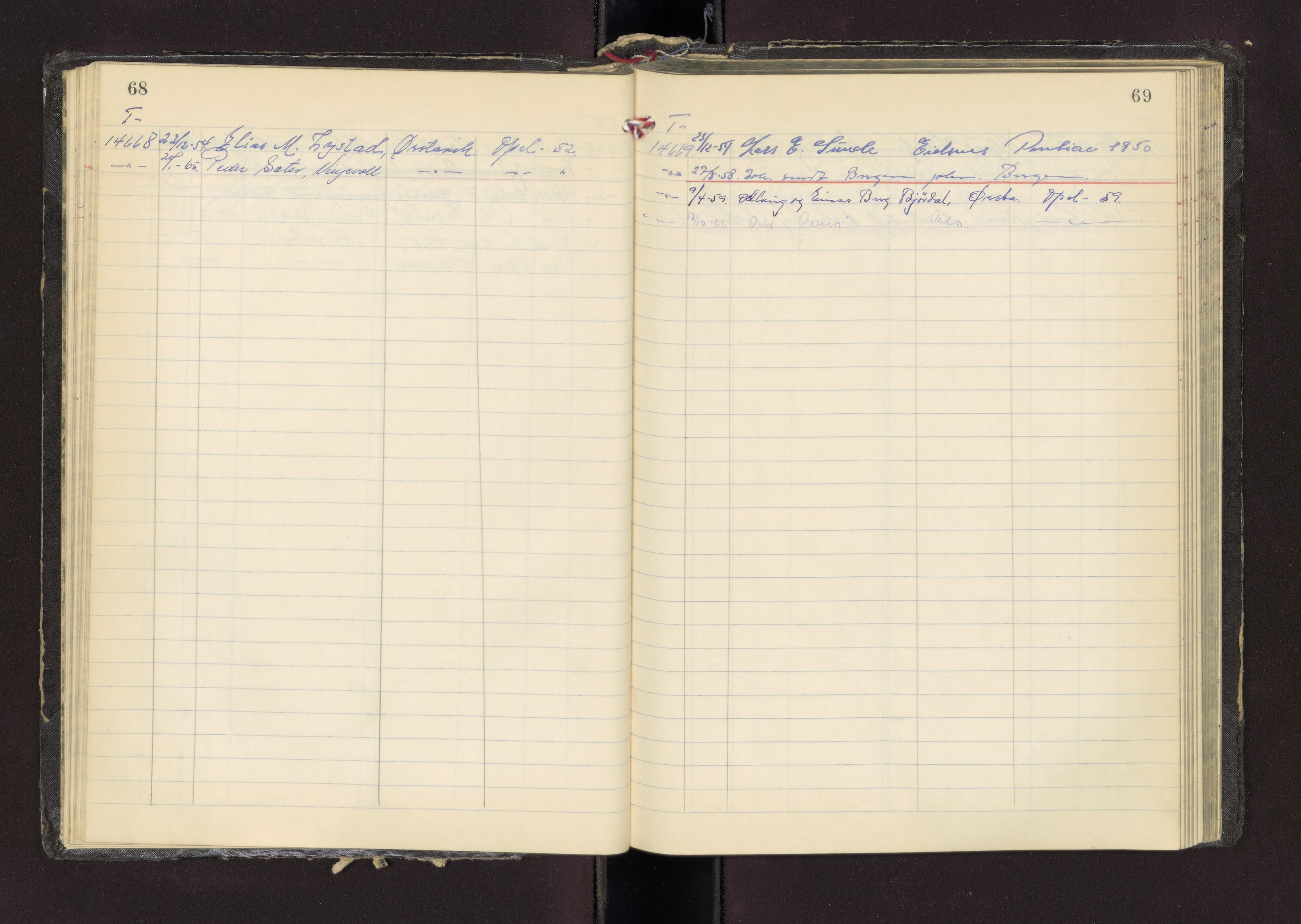 Møre og Romsdal vegkontor - Ålesund trafikkstasjon, AV/SAT-A-4099/F/Fc/L0013: Bilregister; T 14601 - T 14999, 1950-1970