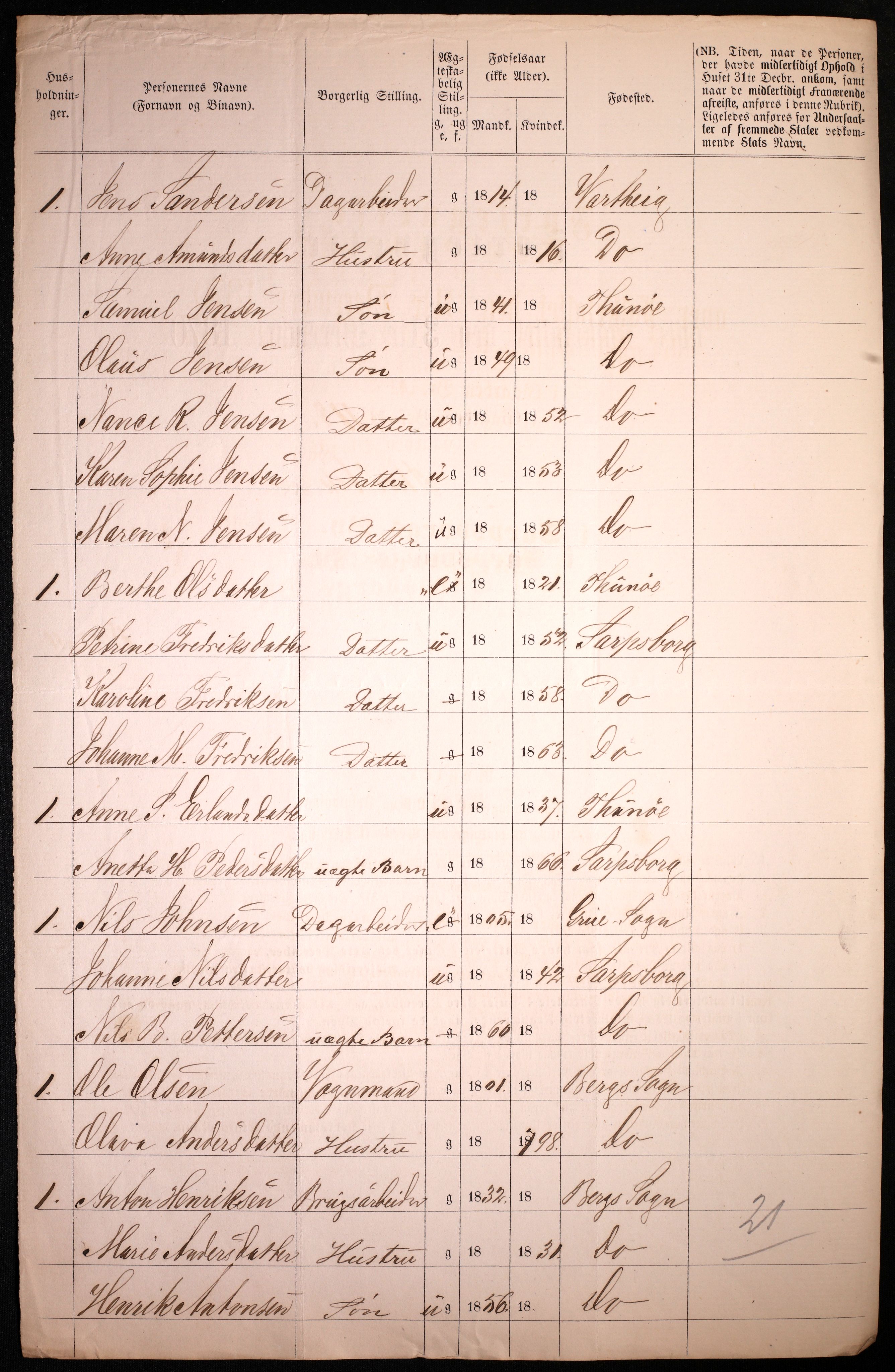 RA, 1870 census for 0102 Sarpsborg, 1870, p. 518