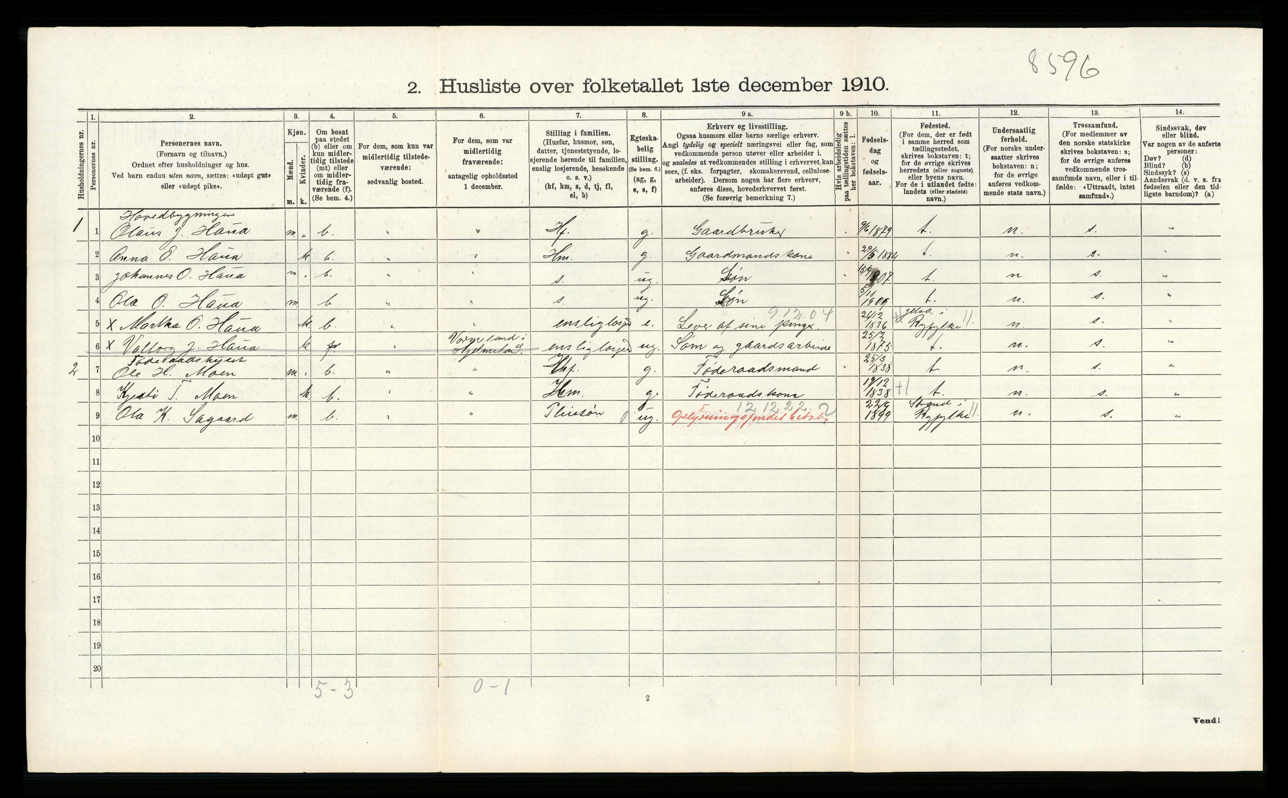 RA, 1910 census for Hjelmeland, 1910, p. 379