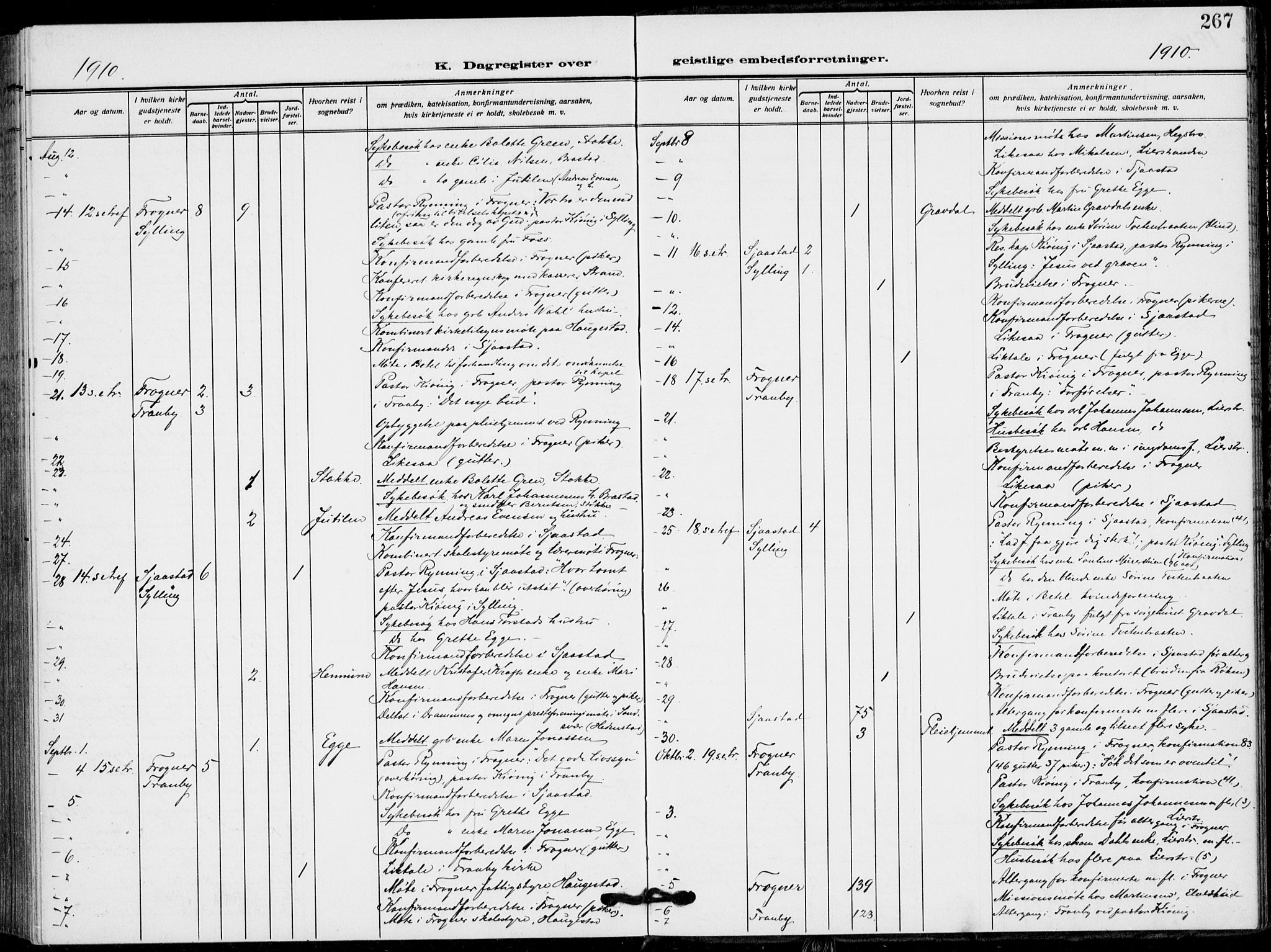 Lier kirkebøker, AV/SAKO-A-230/F/Fa/L0018: Parish register (official) no. I 18, 1909-1917, p. 267