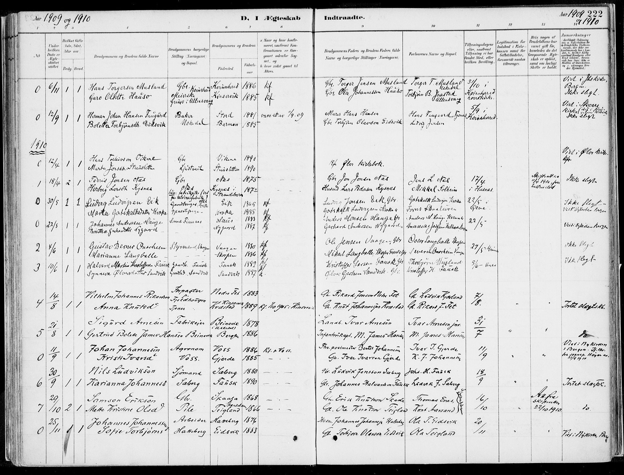 Kvinnherad sokneprestembete, SAB/A-76401/H/Haa: Parish register (official) no. B  1, 1887-1921, p. 222