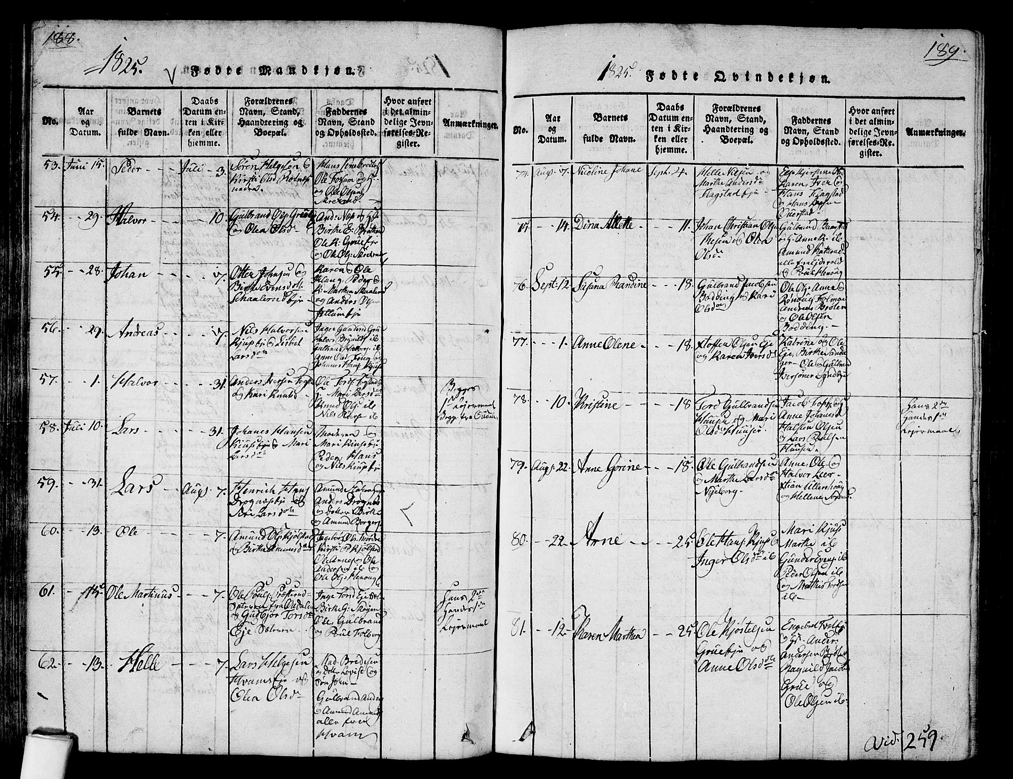Nes prestekontor Kirkebøker, SAO/A-10410/G/Ga/L0001: Parish register (copy) no. I 1, 1815-1835, p. 188-189