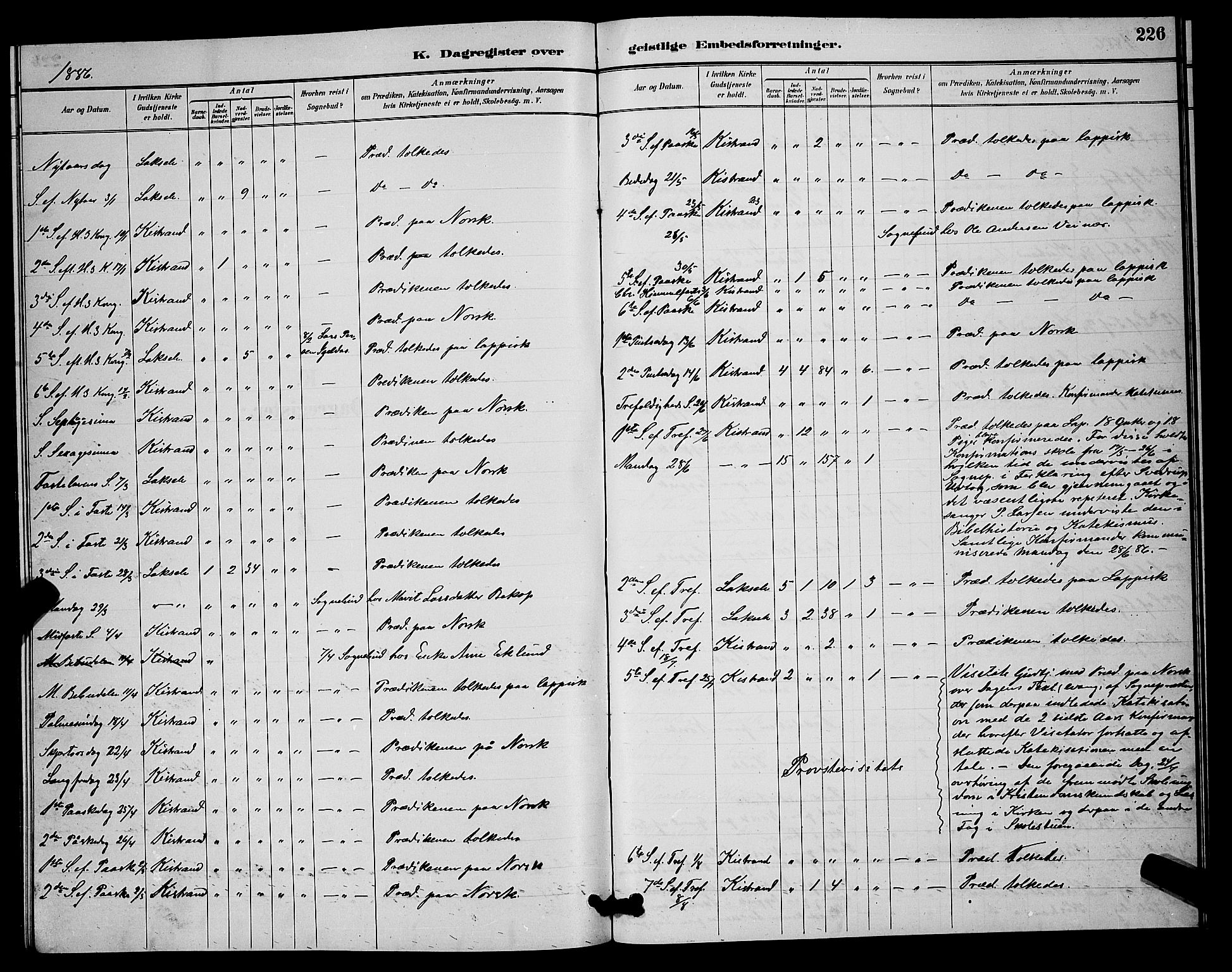 Kistrand/Porsanger sokneprestembete, AV/SATØ-S-1351/H/Hb/L0004.klokk: Parish register (copy) no. 4, 1885-1894, p. 226