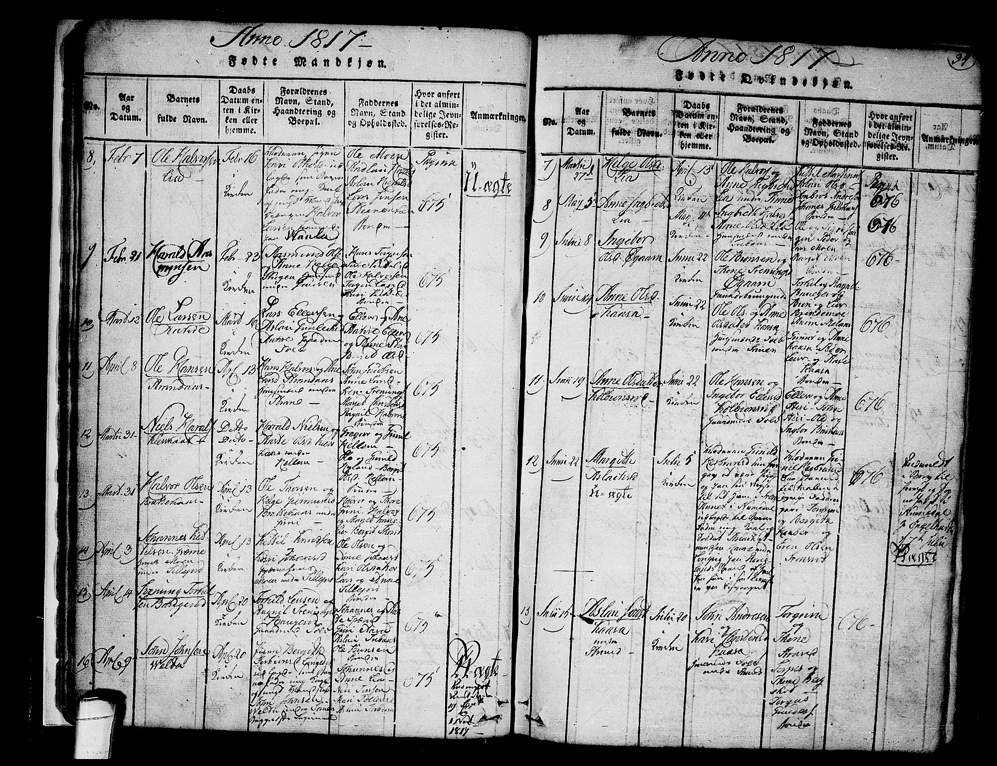 Heddal kirkebøker, SAKO/A-268/F/Fa/L0005: Parish register (official) no. I 5, 1814-1837, p. 33-34
