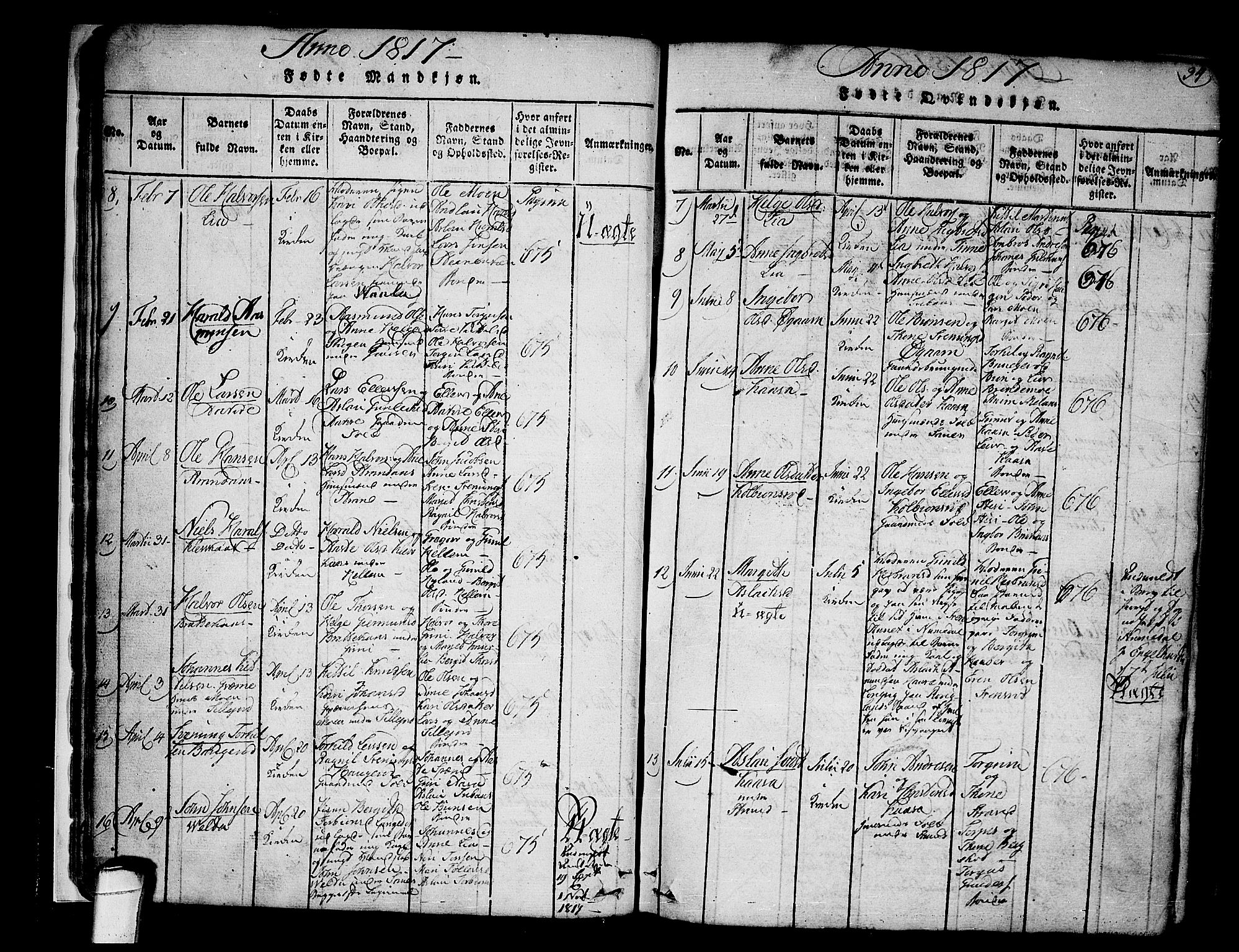 Heddal kirkebøker, AV/SAKO-A-268/F/Fa/L0005: Parish register (official) no. I 5, 1814-1837, p. 33-34