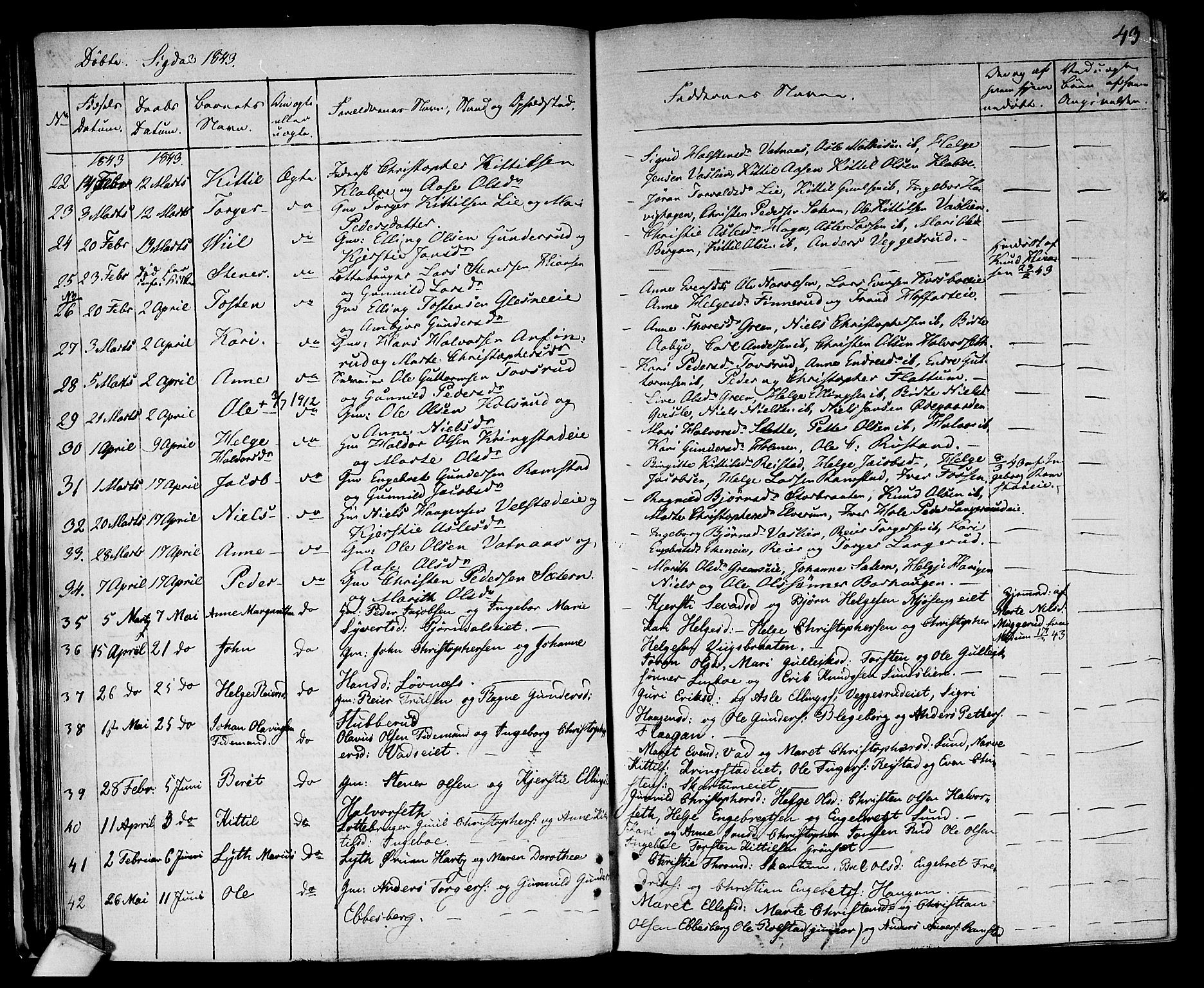Sigdal kirkebøker, AV/SAKO-A-245/F/Fa/L0006: Parish register (official) no. I 6 /1, 1829-1843, p. 43