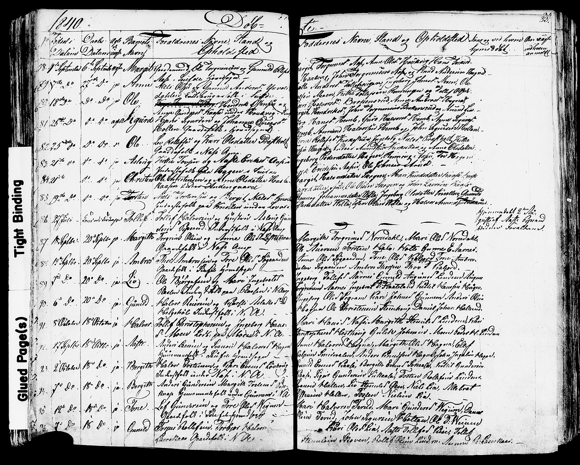 Sauherad kirkebøker, SAKO/A-298/F/Fa/L0006: Parish register (official) no. I 6, 1827-1850, p. 83