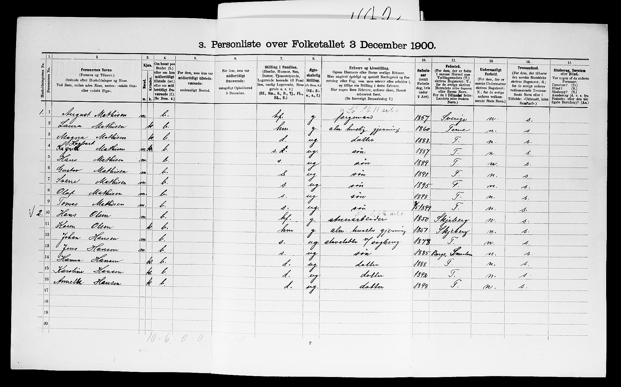 SAO, 1900 census for Glemmen, 1900